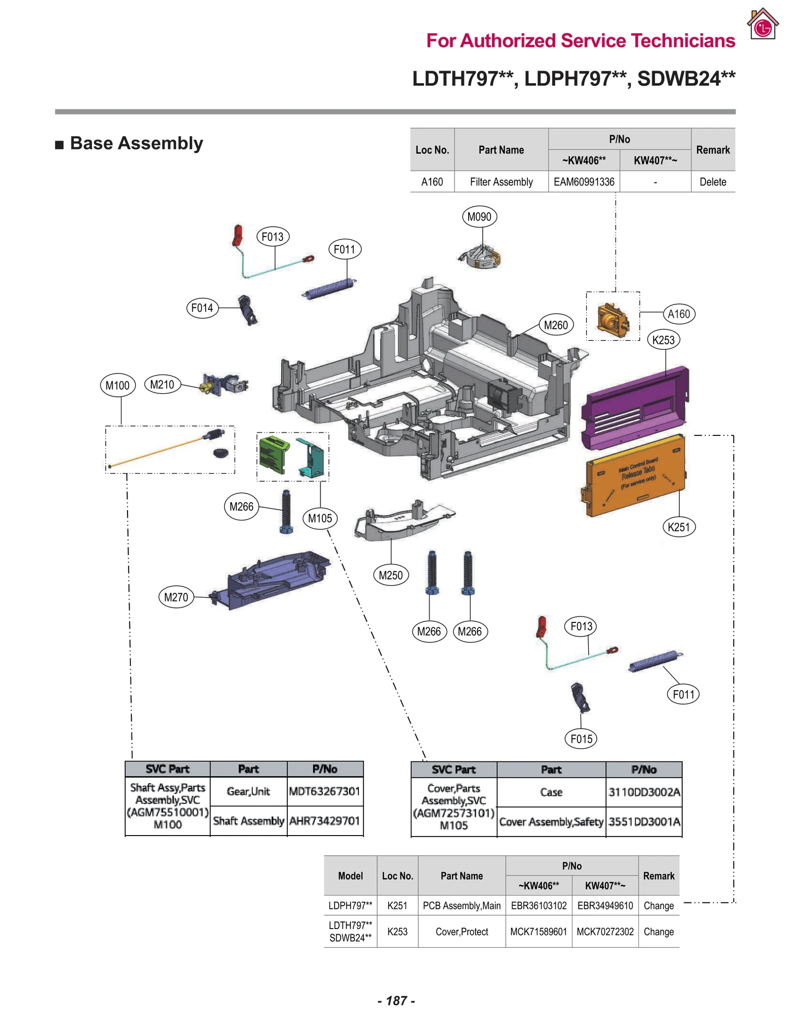 PCB Main Assembly