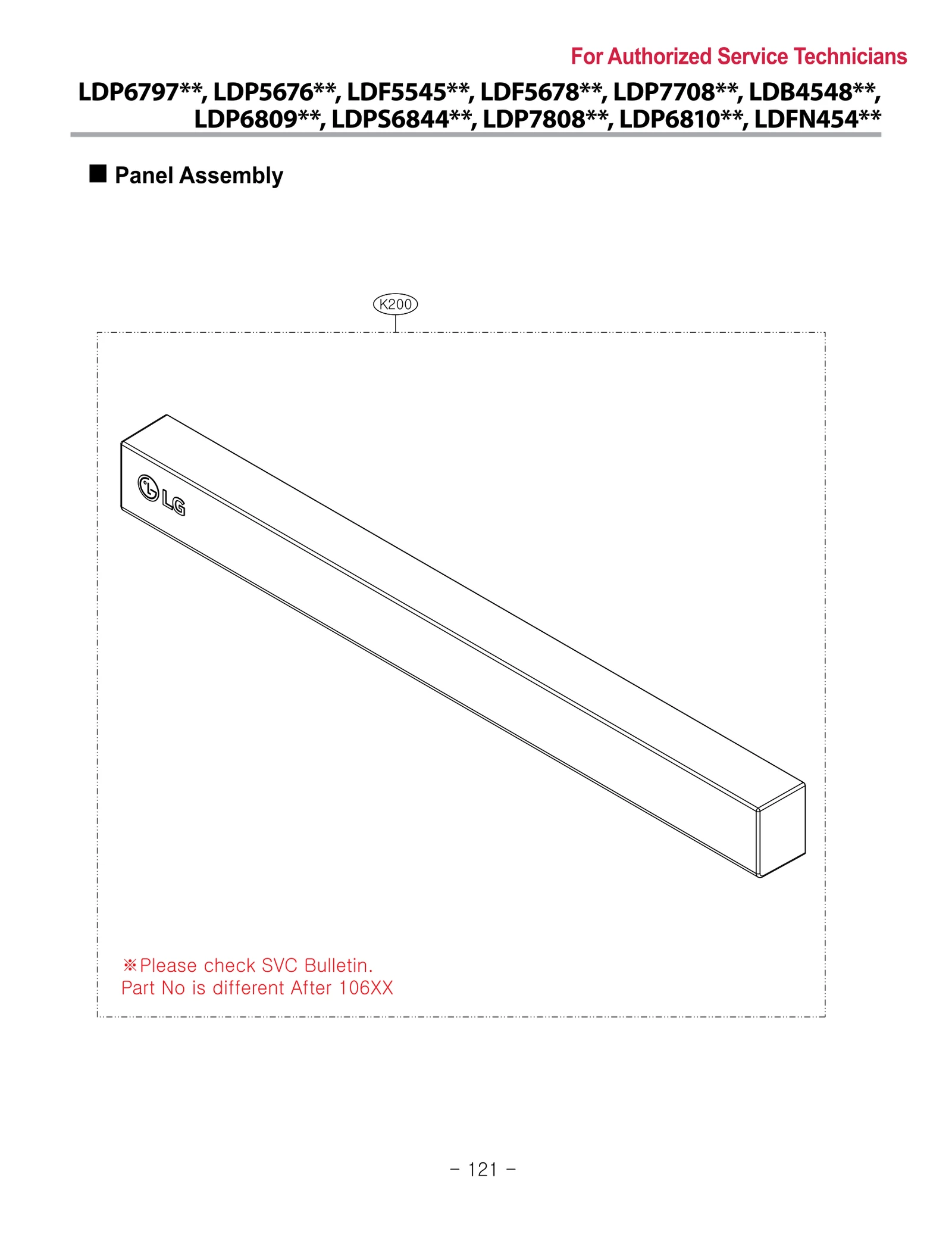 Control Panel Assembly