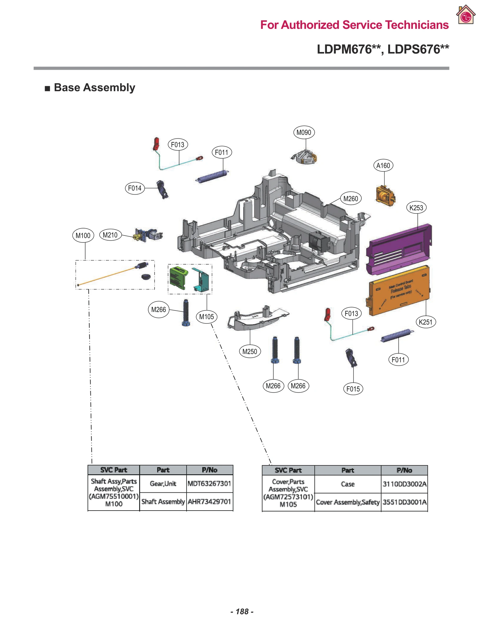 PCB Main Assembly