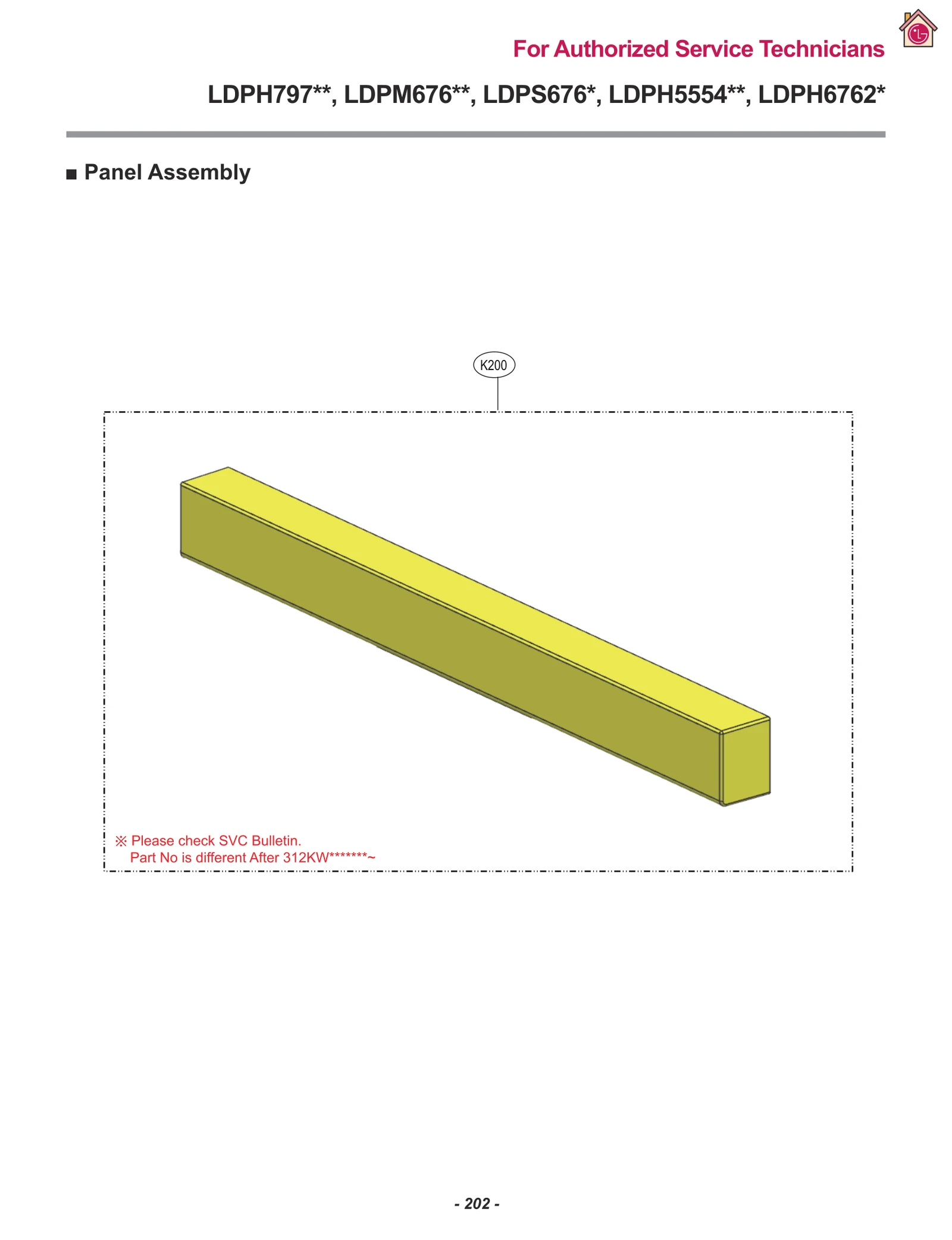 Control Panel Assembly