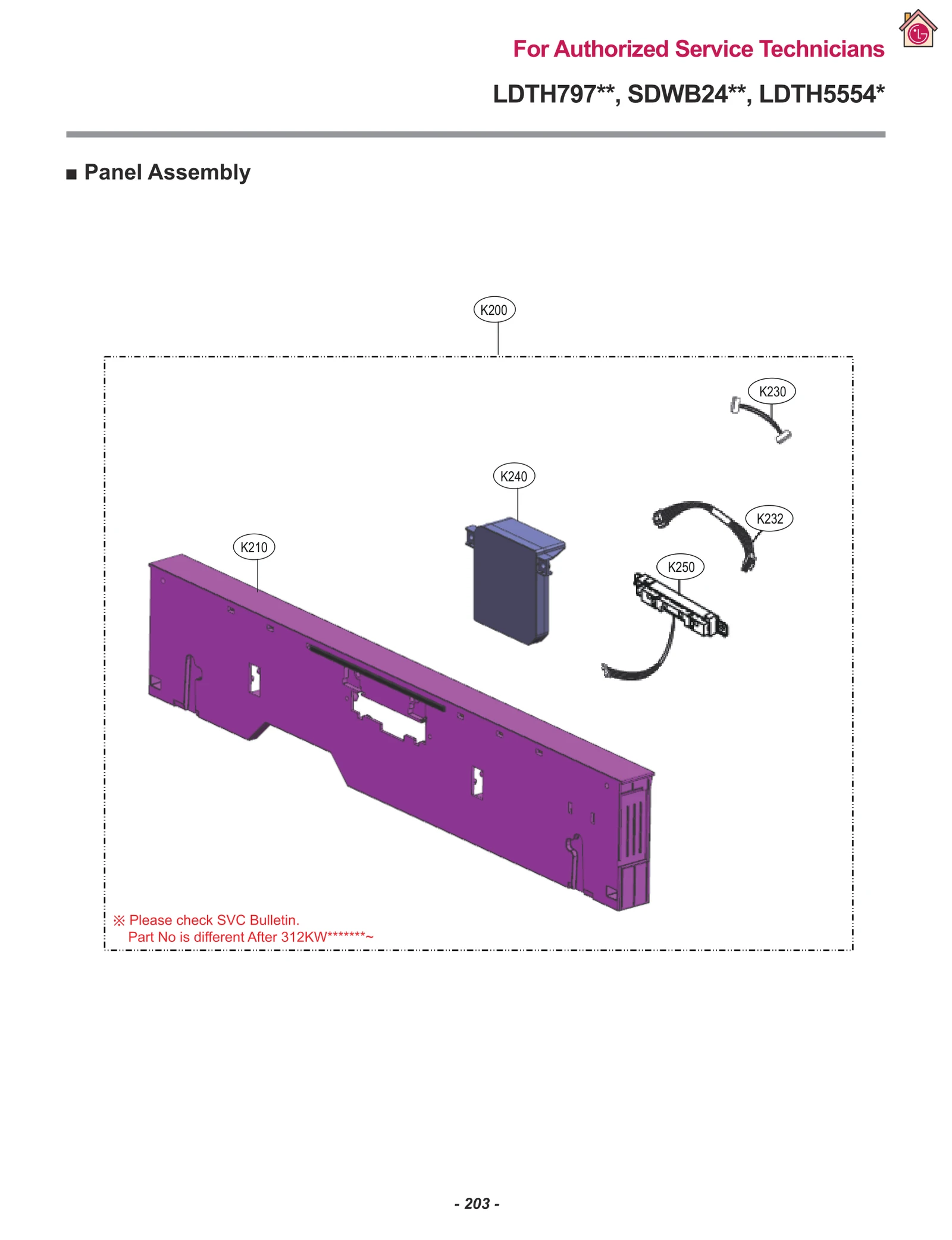 Control Panel Assembly