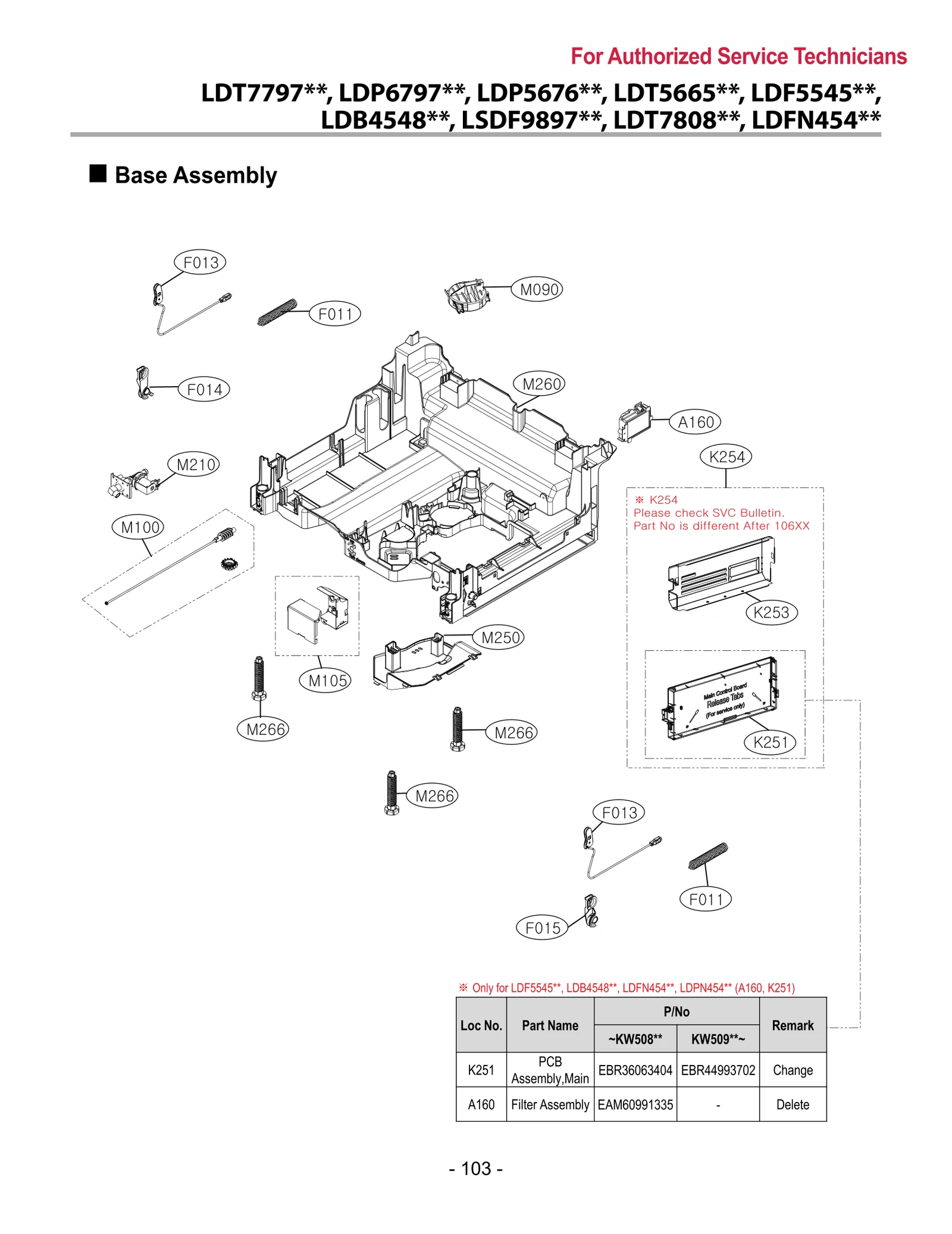 Main PCB Assembly