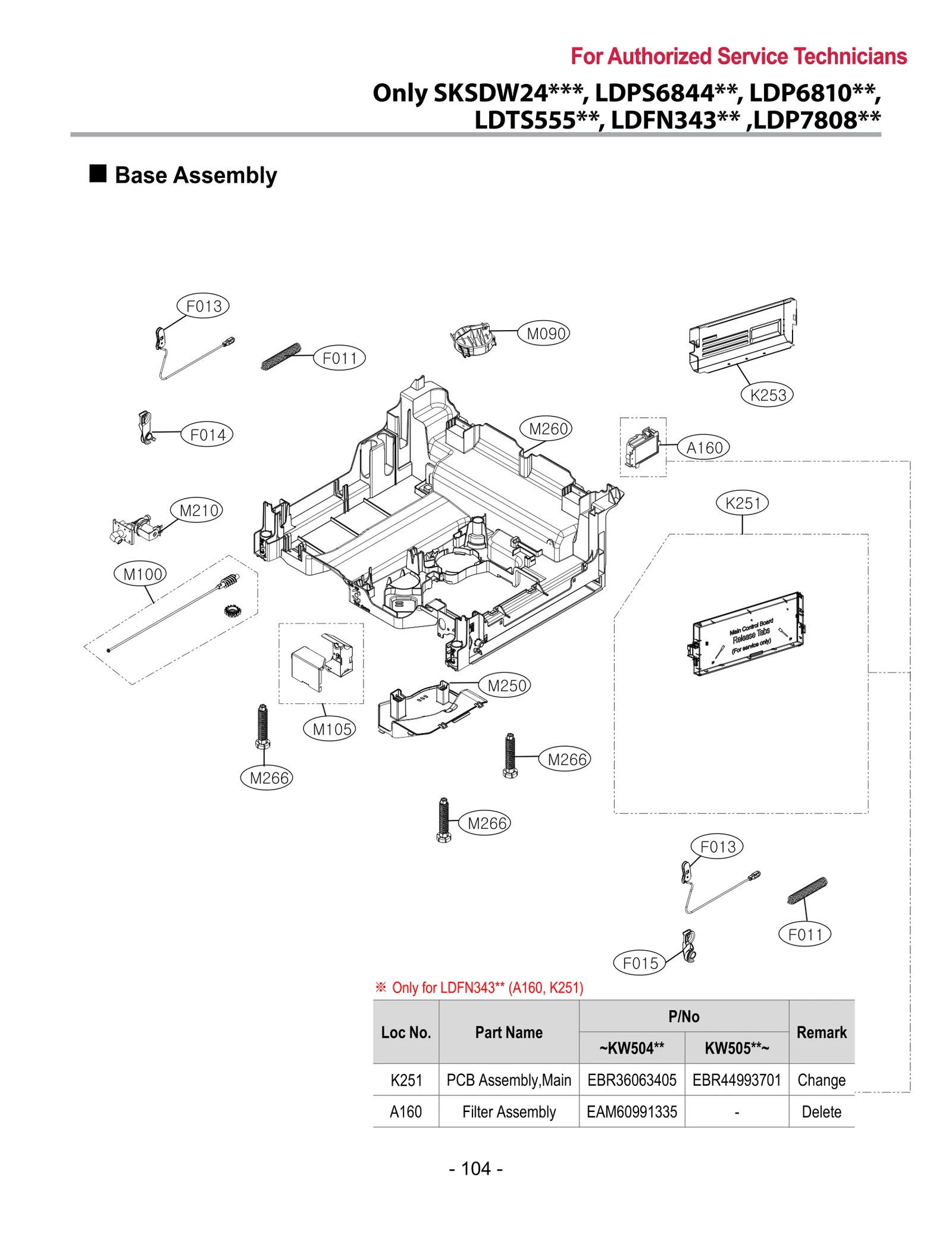 Main PCB Assembly