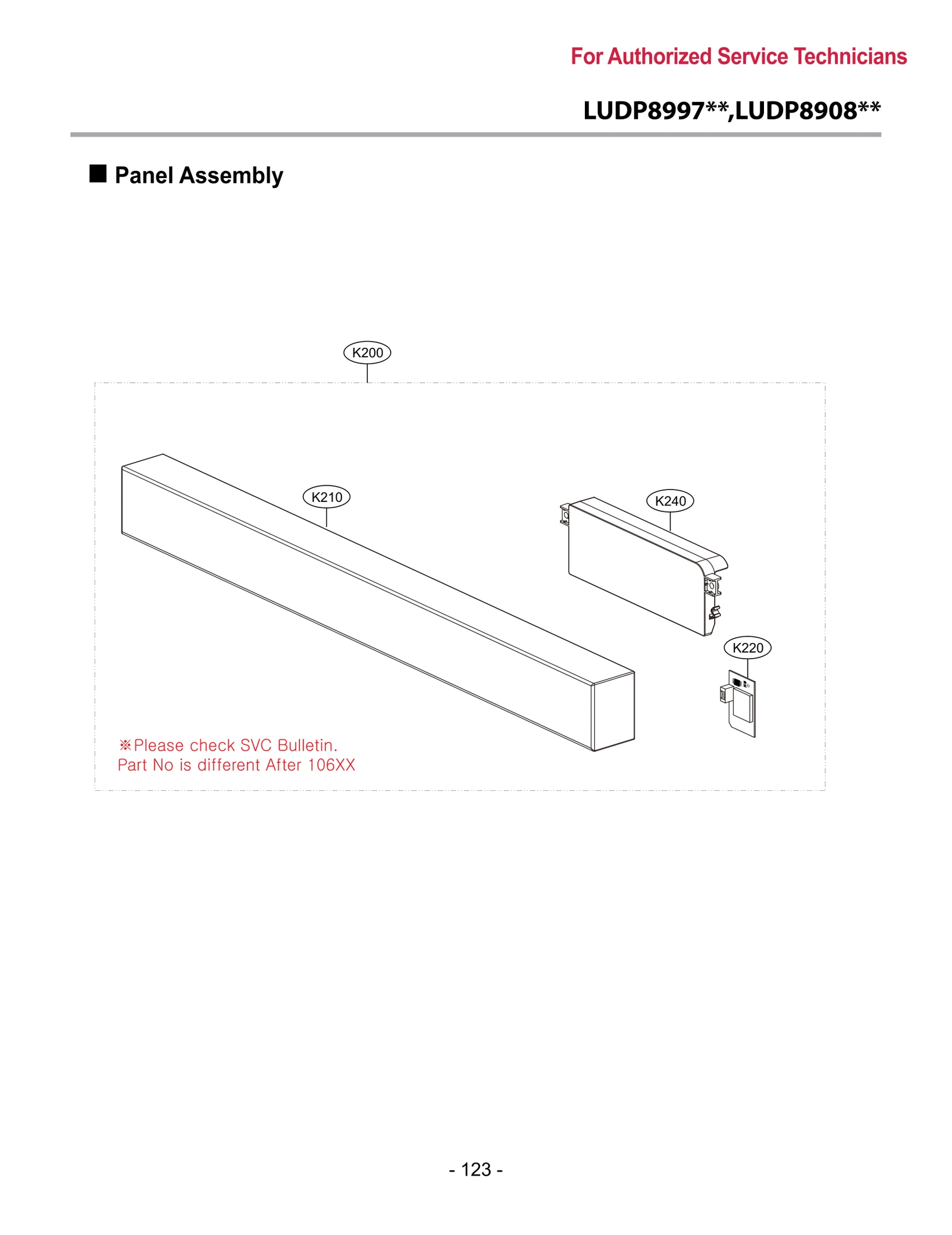 Display PCB Assembly
