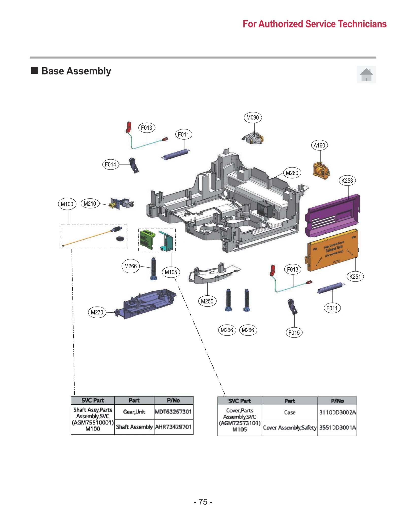 Main PCB Assembly