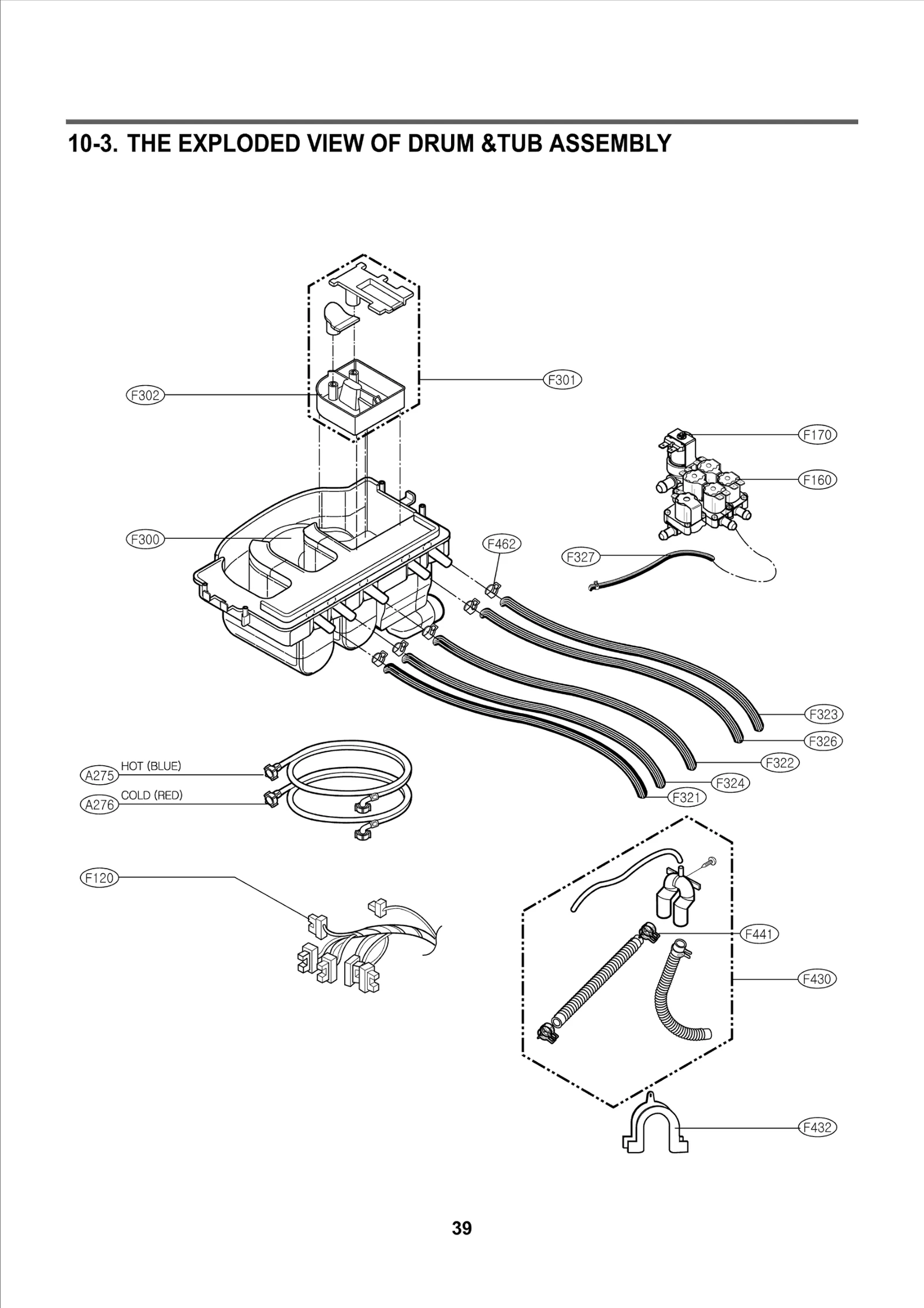Multi Harness