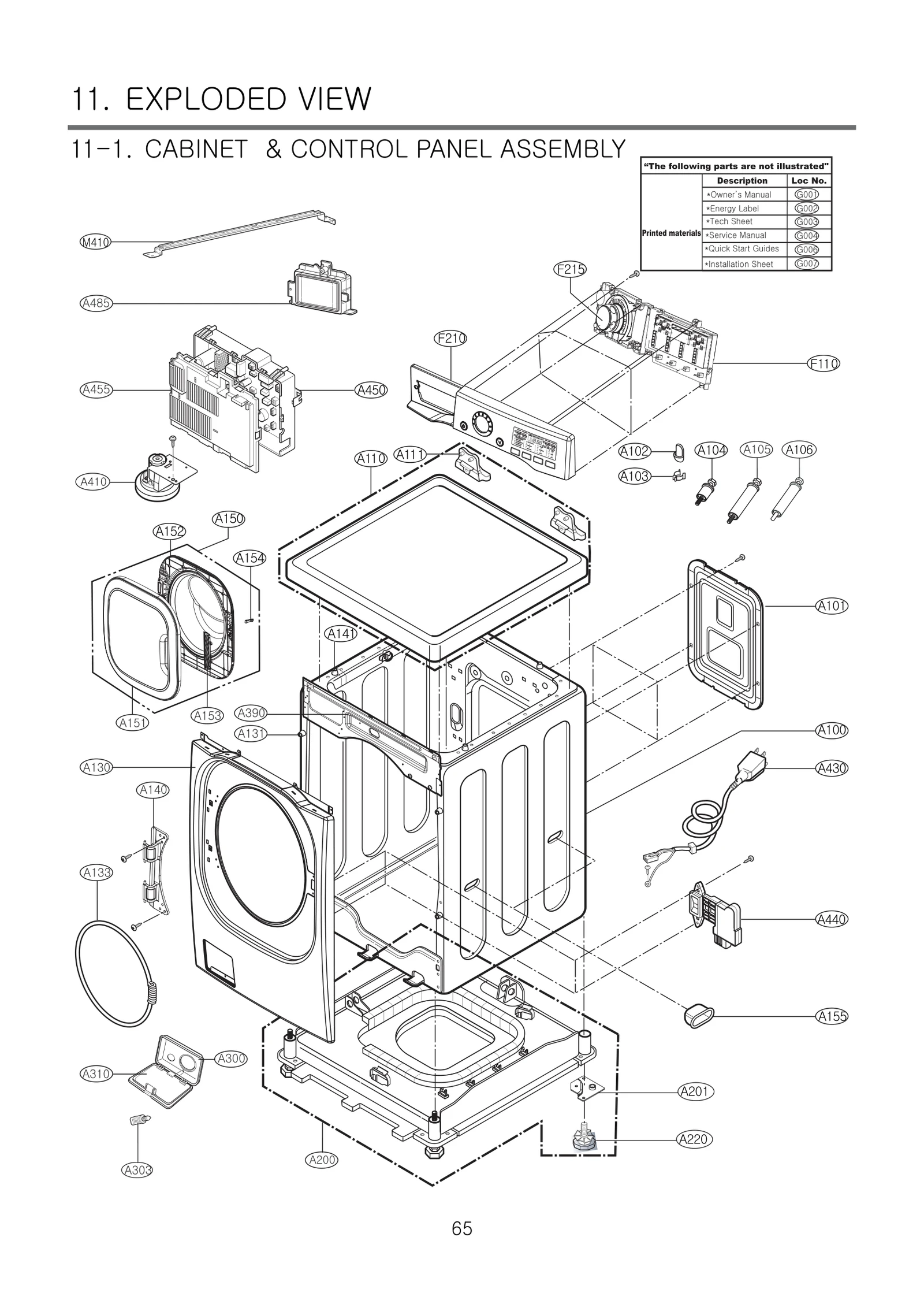 Control Panel Assembly