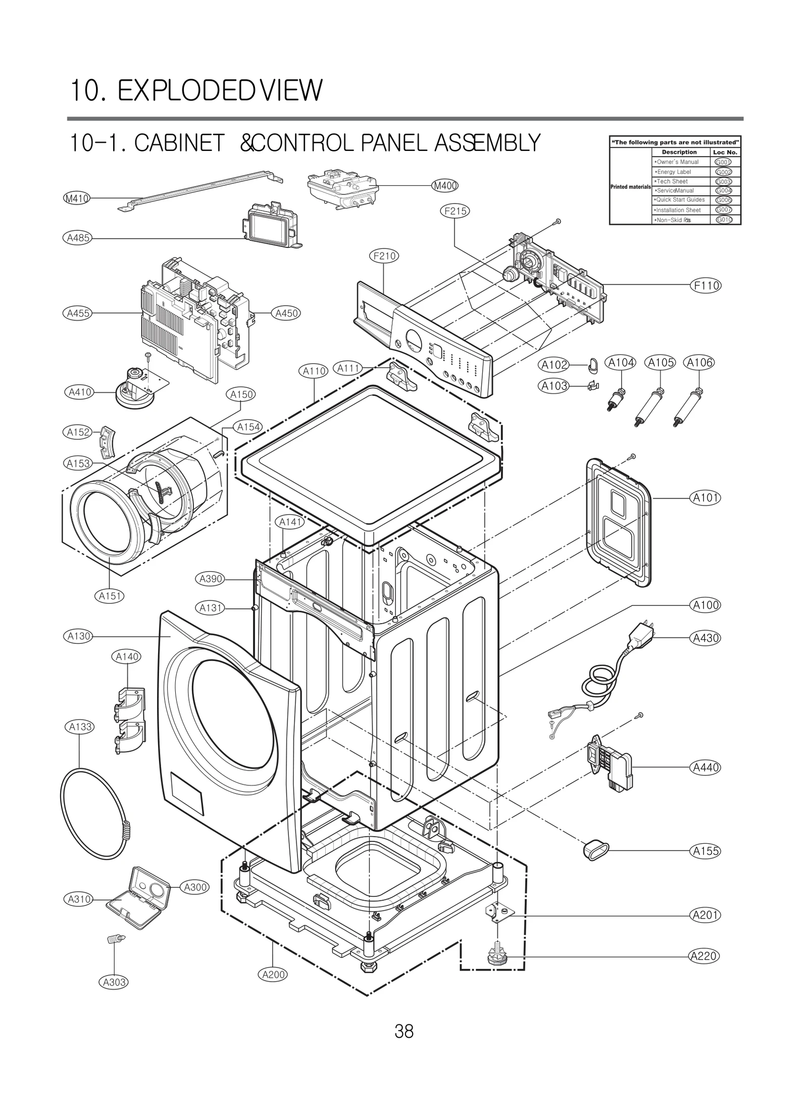 Control Panel Assembly