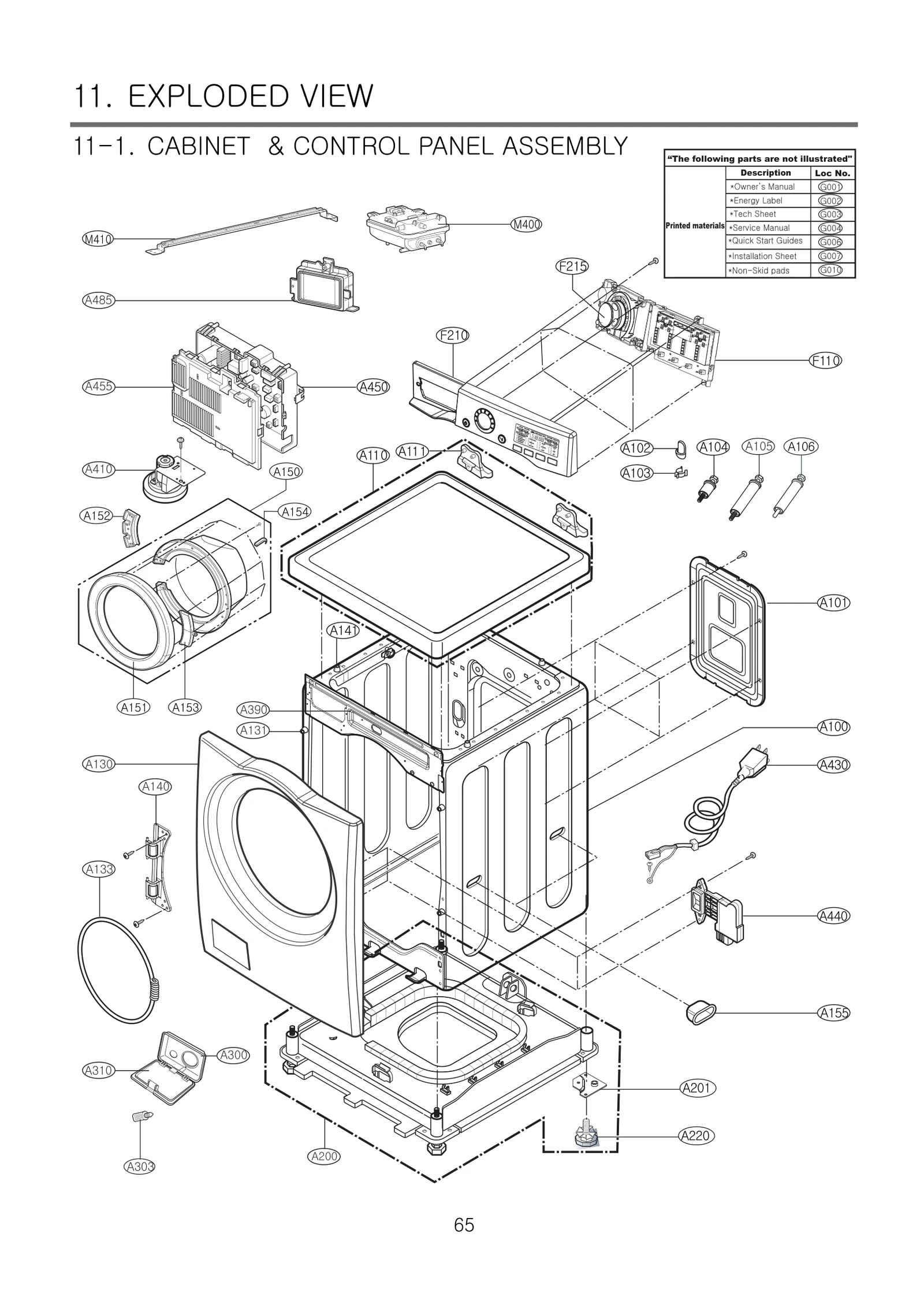 Control Panel Assembly