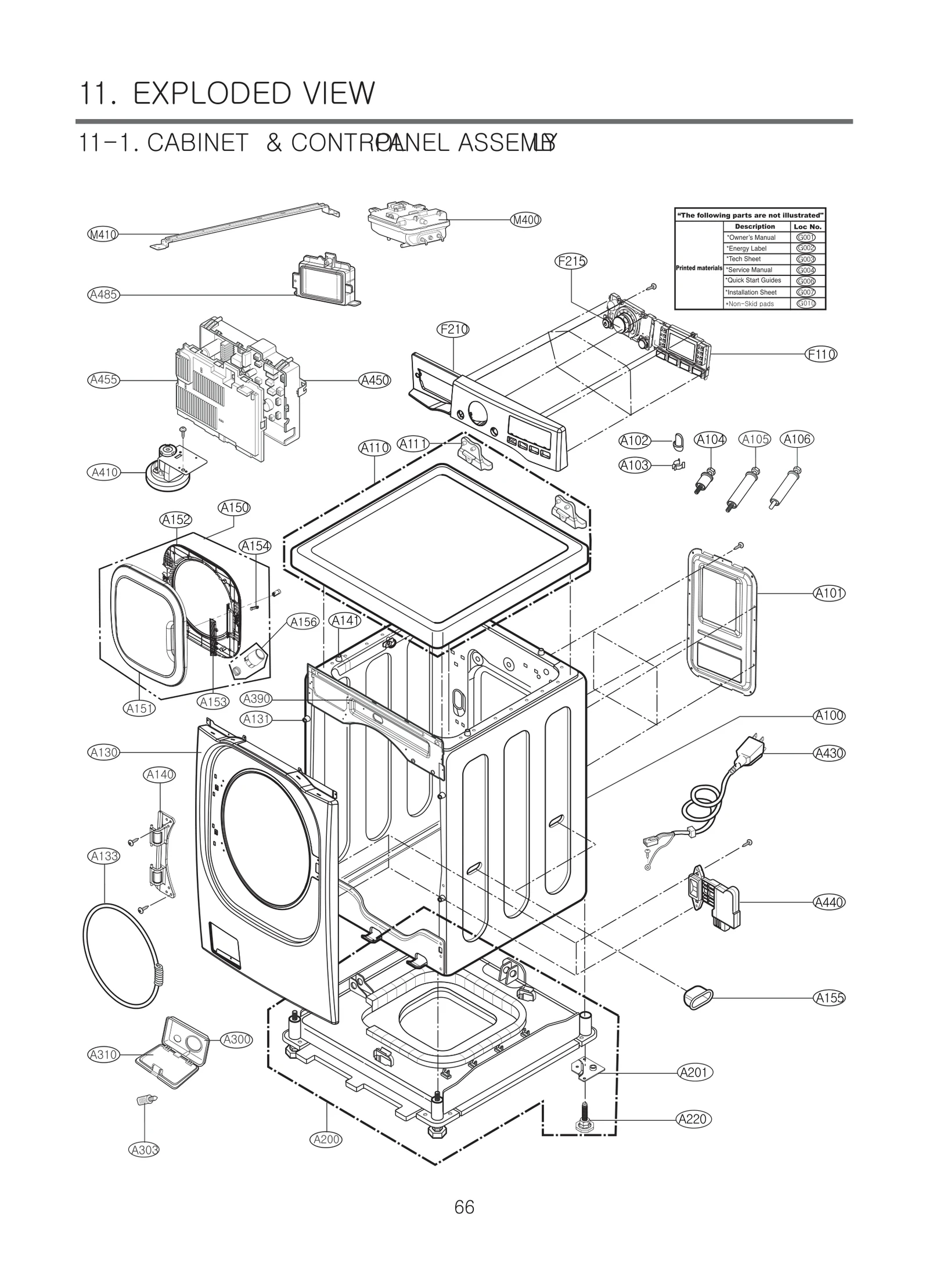 Control Panel Assembly