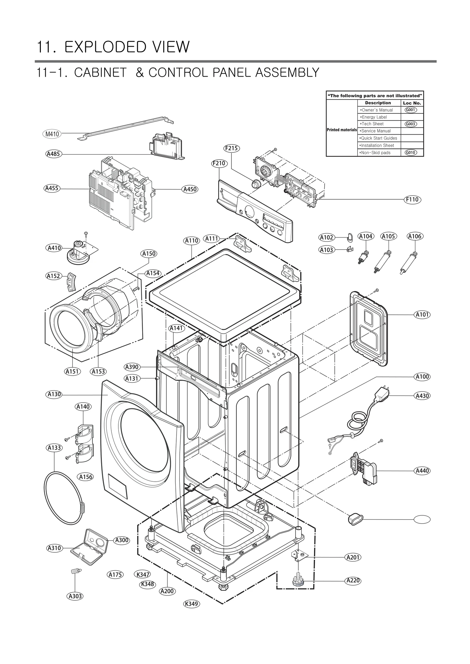 Panel Assembly Control