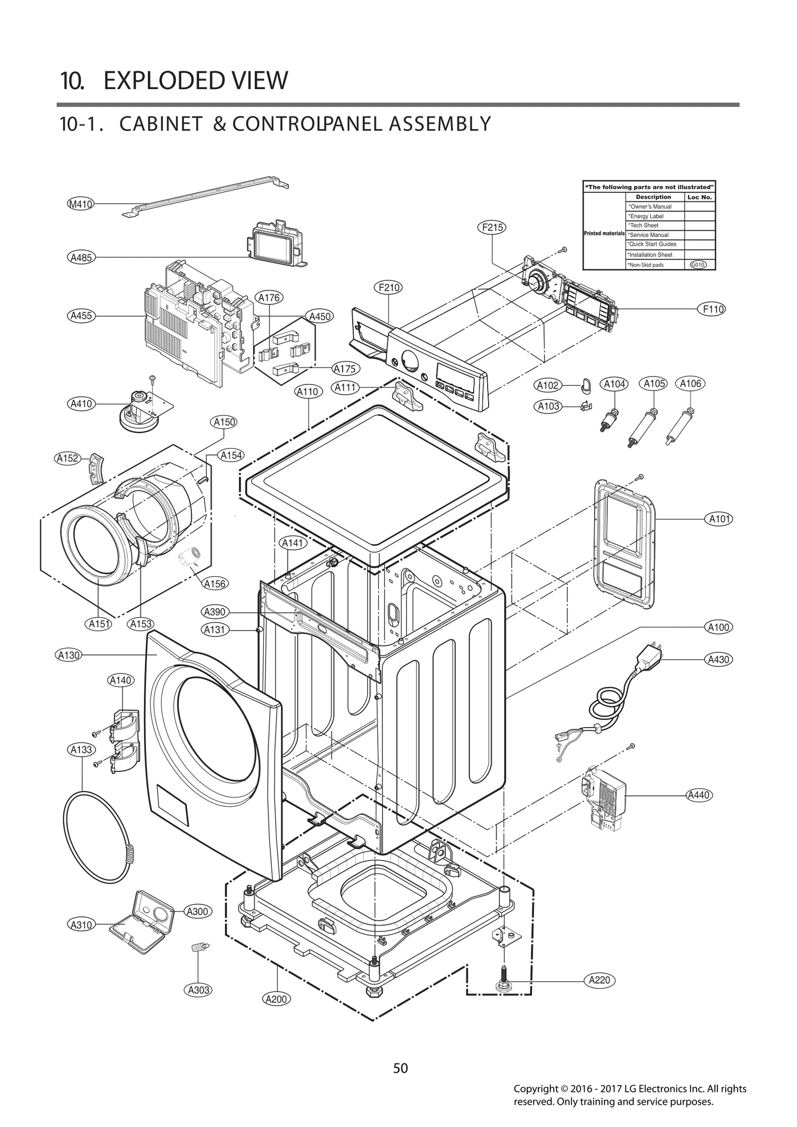 Control Panel Assembly