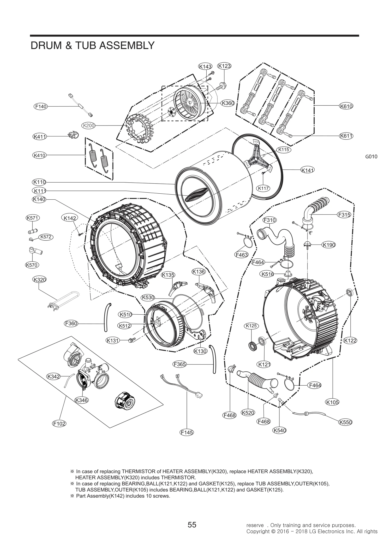 Harness Assembly
