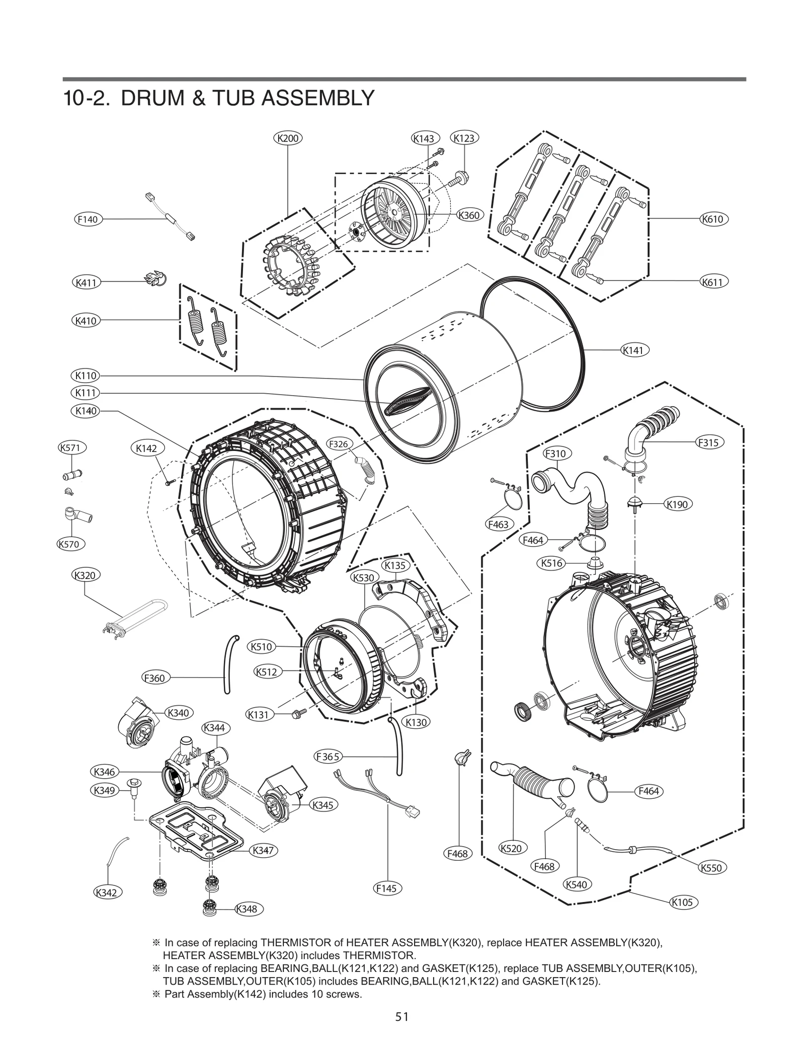 Stator Assembly Combined
