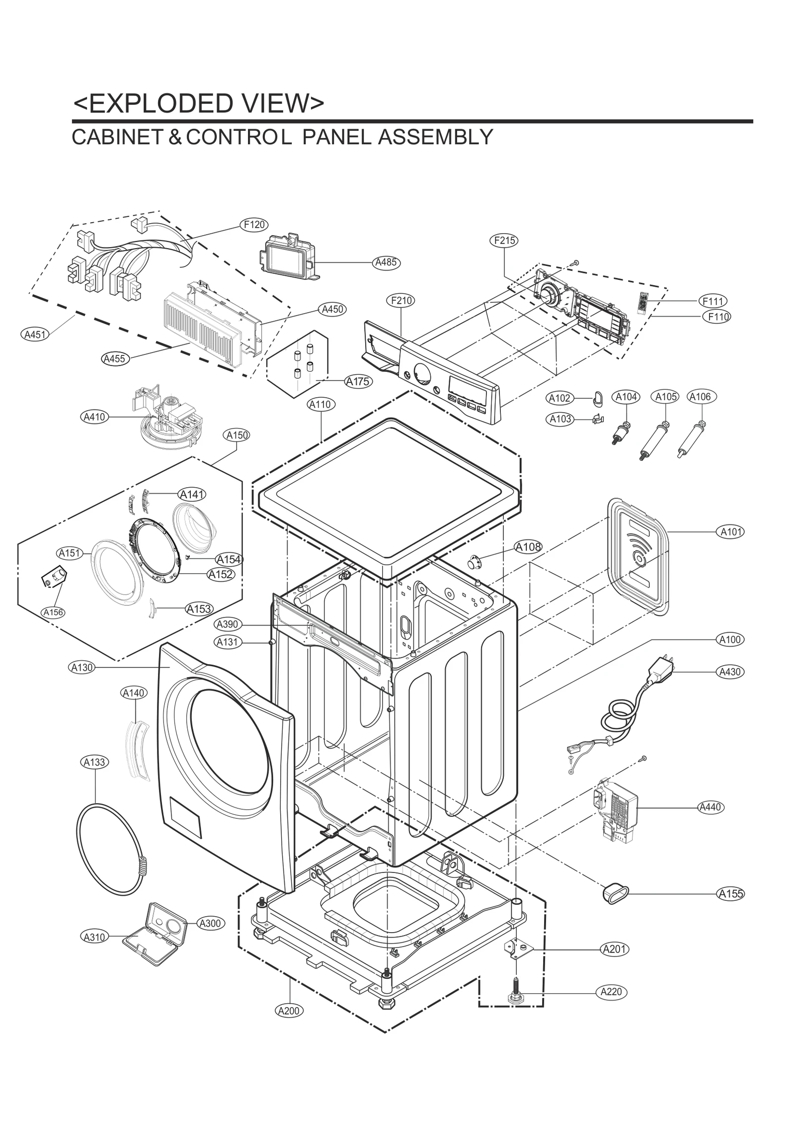 Complex PCB Assembly