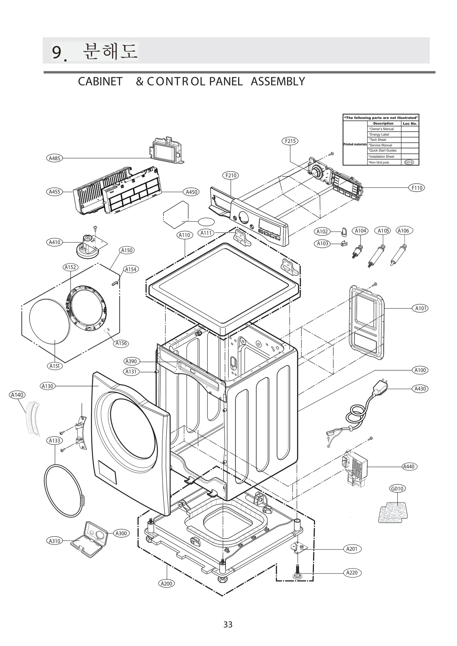 Control Panel Assembly