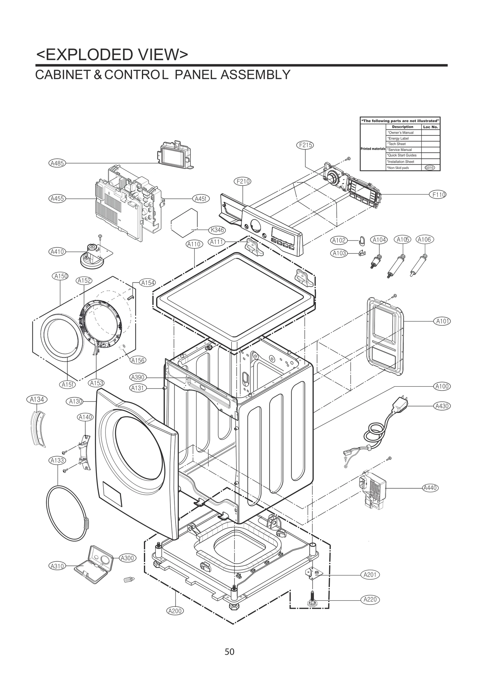 Pcb Assembly, Display