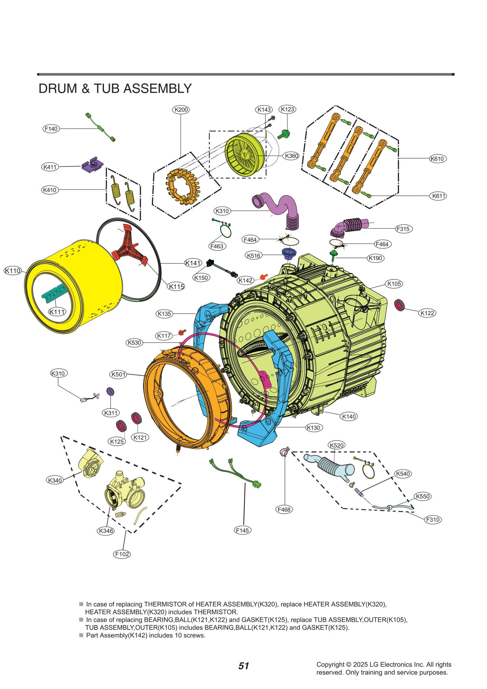 Stator Assembly