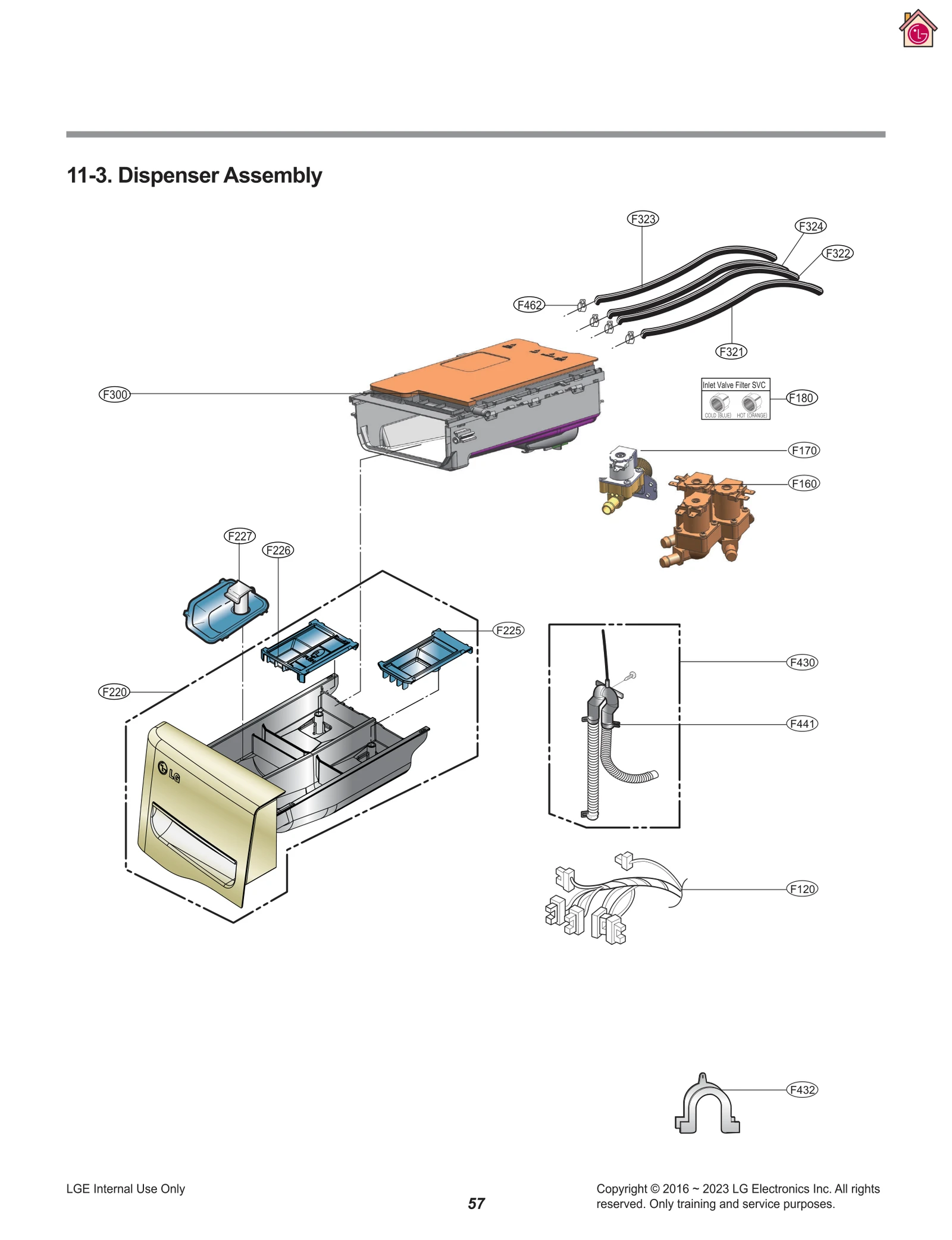 Connector Hose
