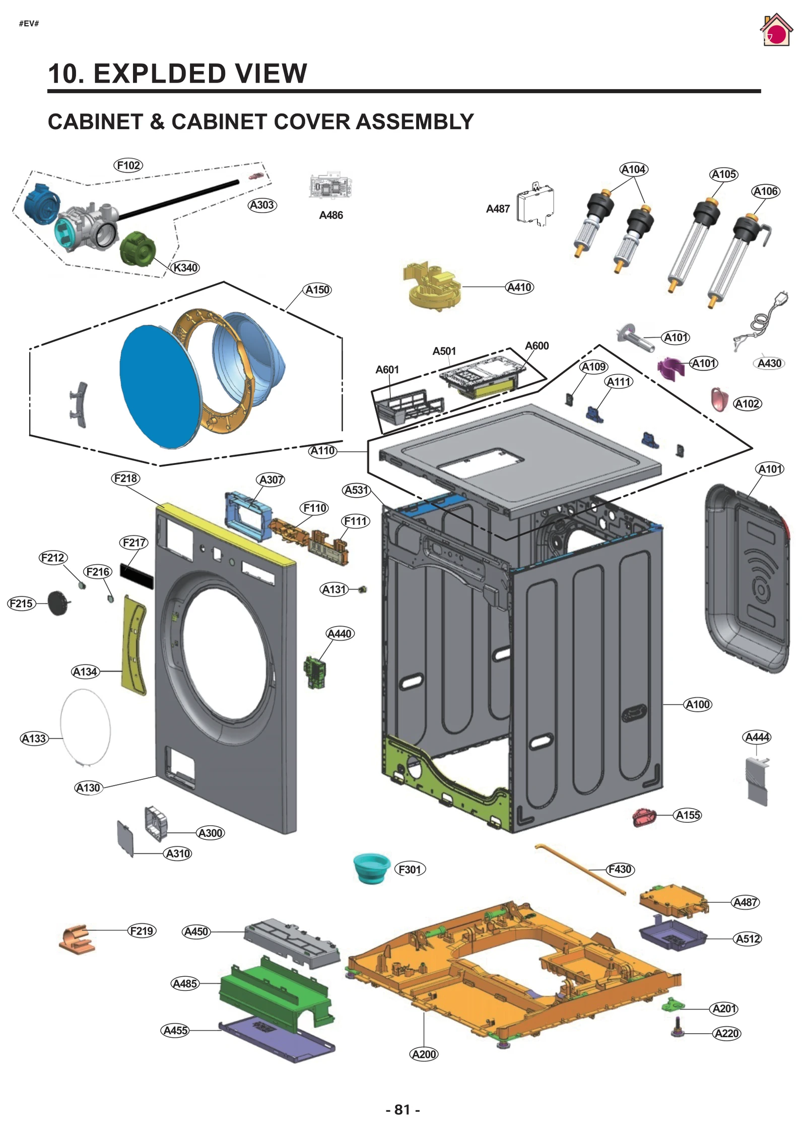Knob Assembly