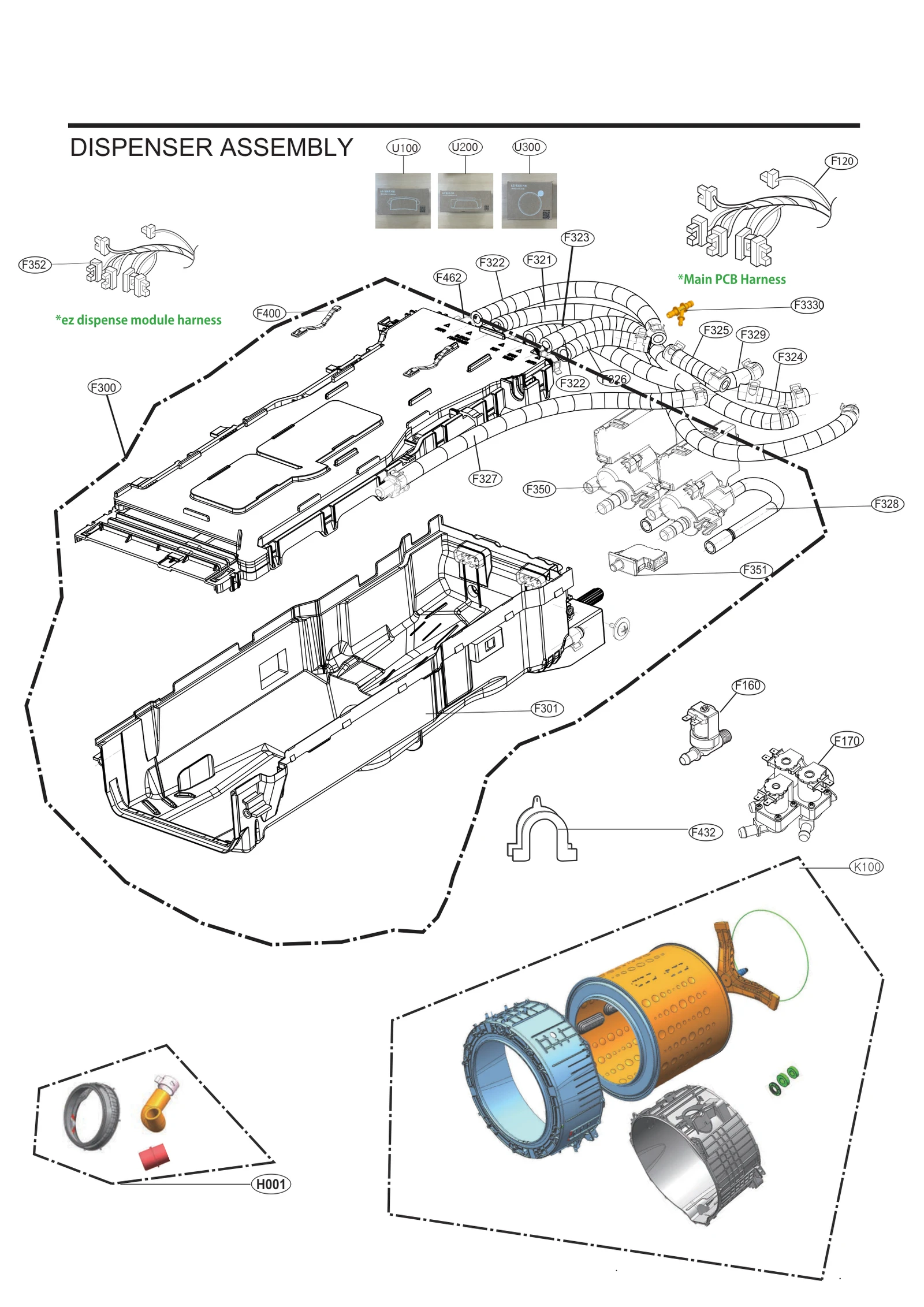Tub Assembly, Drum