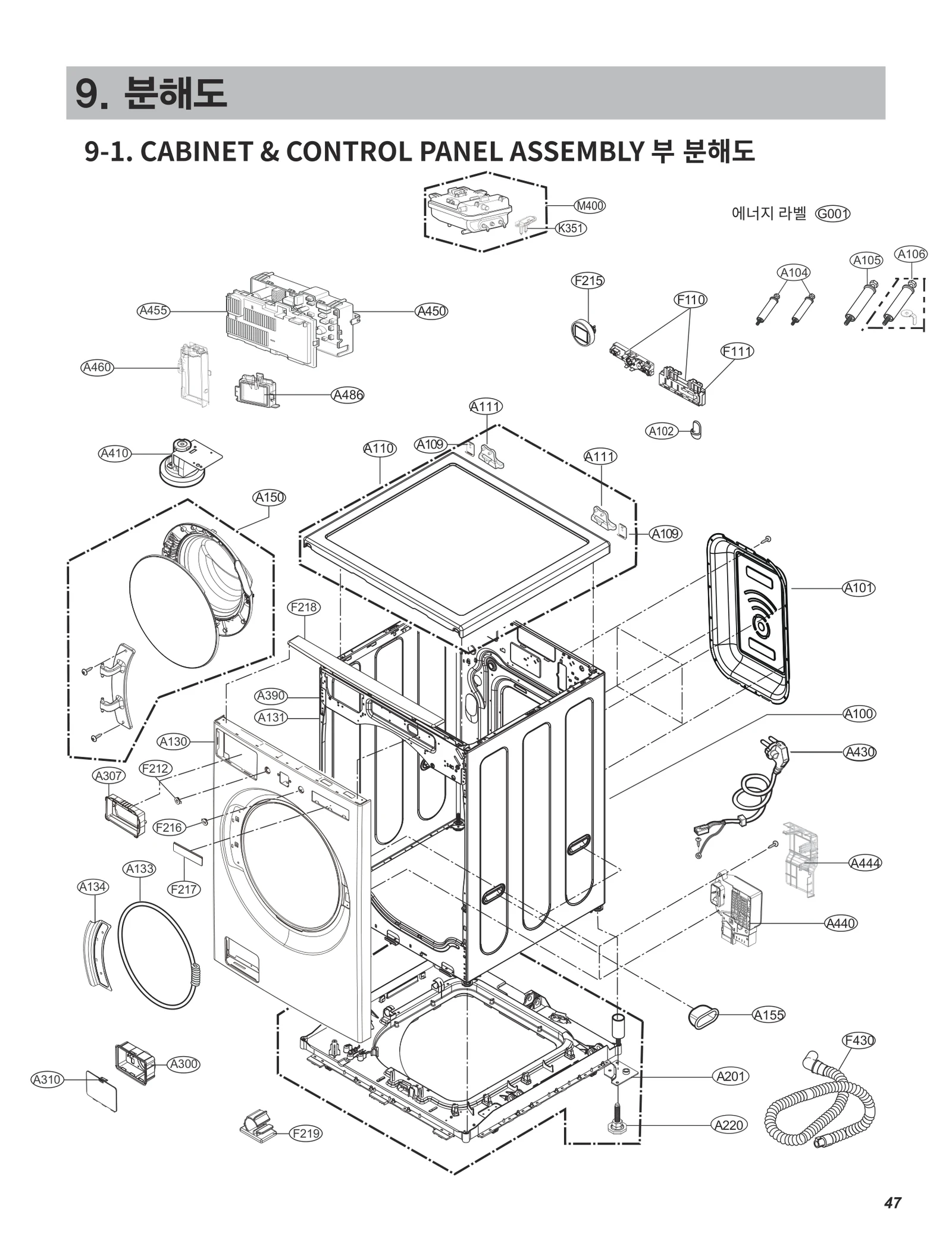 PCB Assembly, Display