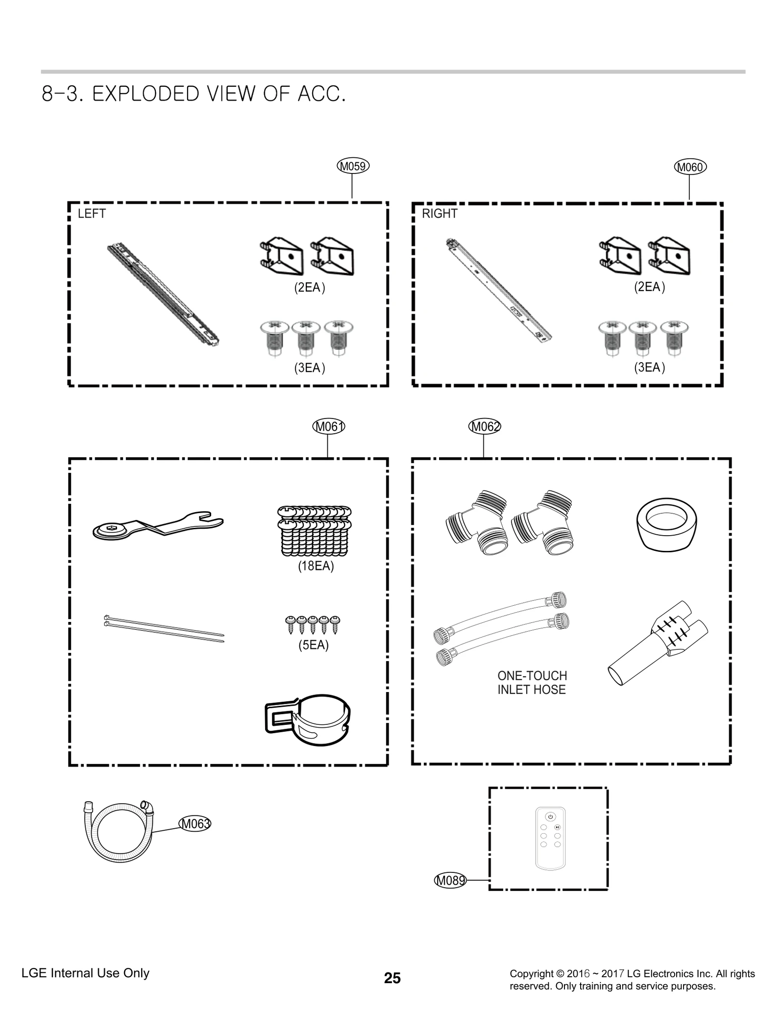 Parts Assembly