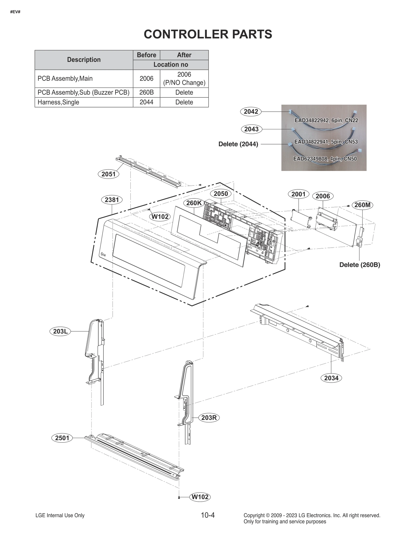 Control Panel Assembly