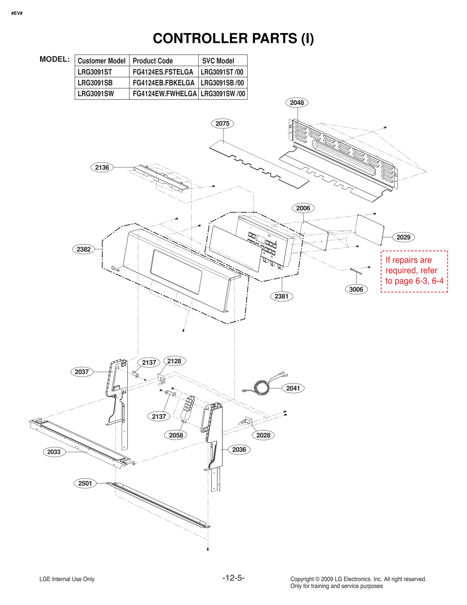 Power Printed Circuit Board Assembly