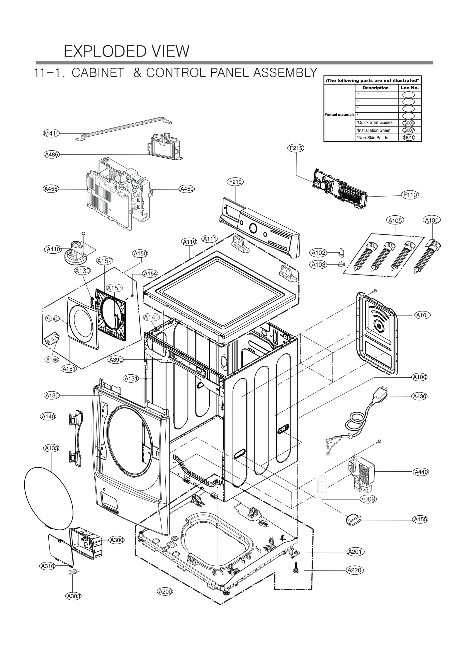 Control Panel Assembly