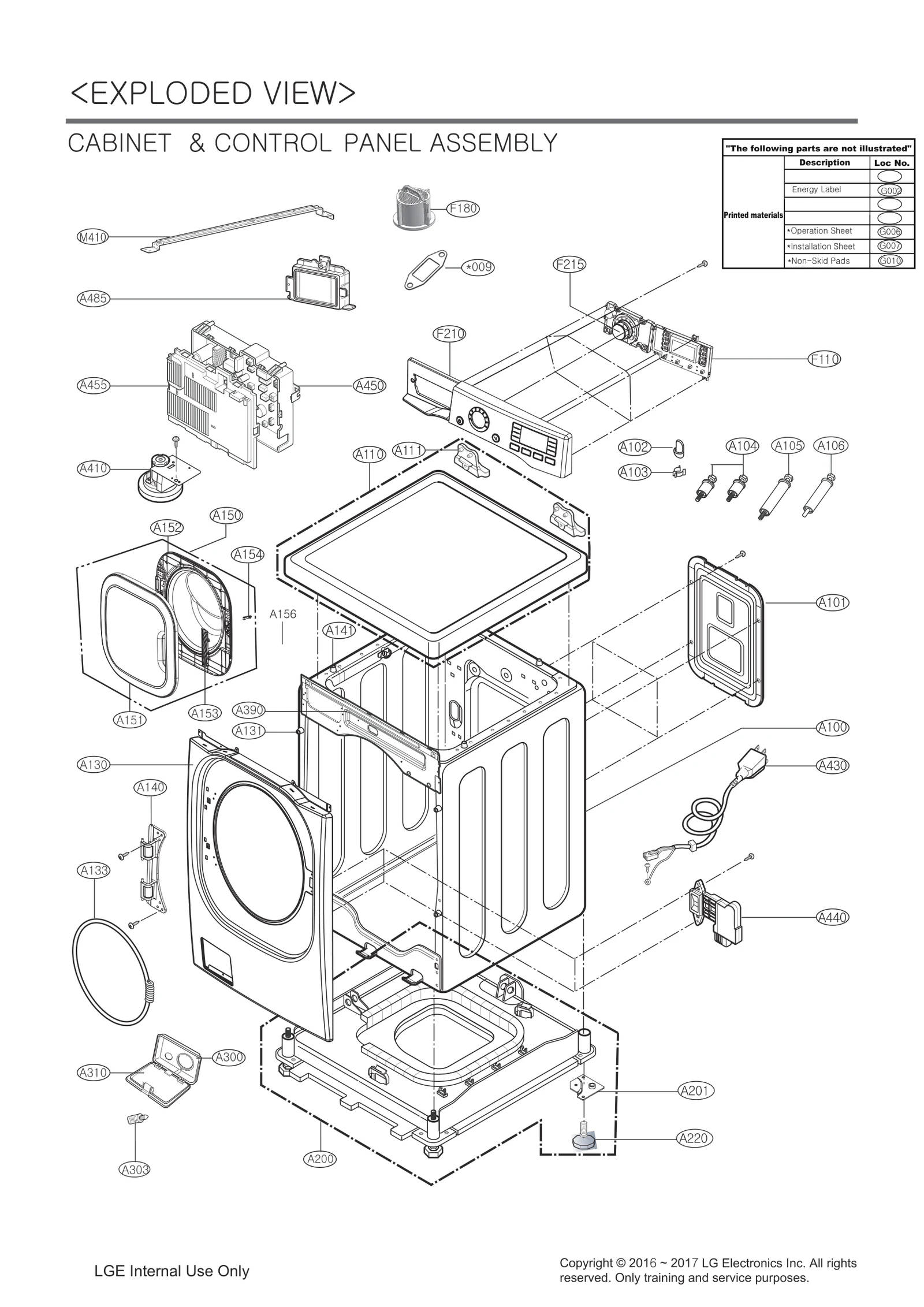 Control Panel Assembly