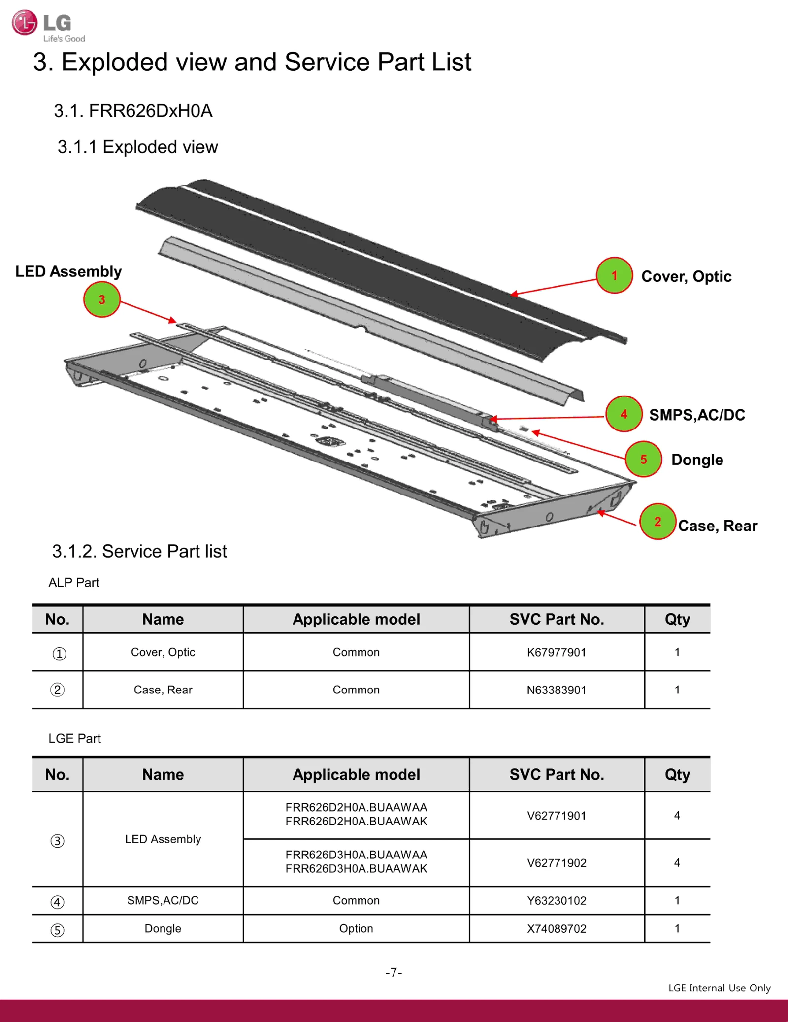Board Assembly