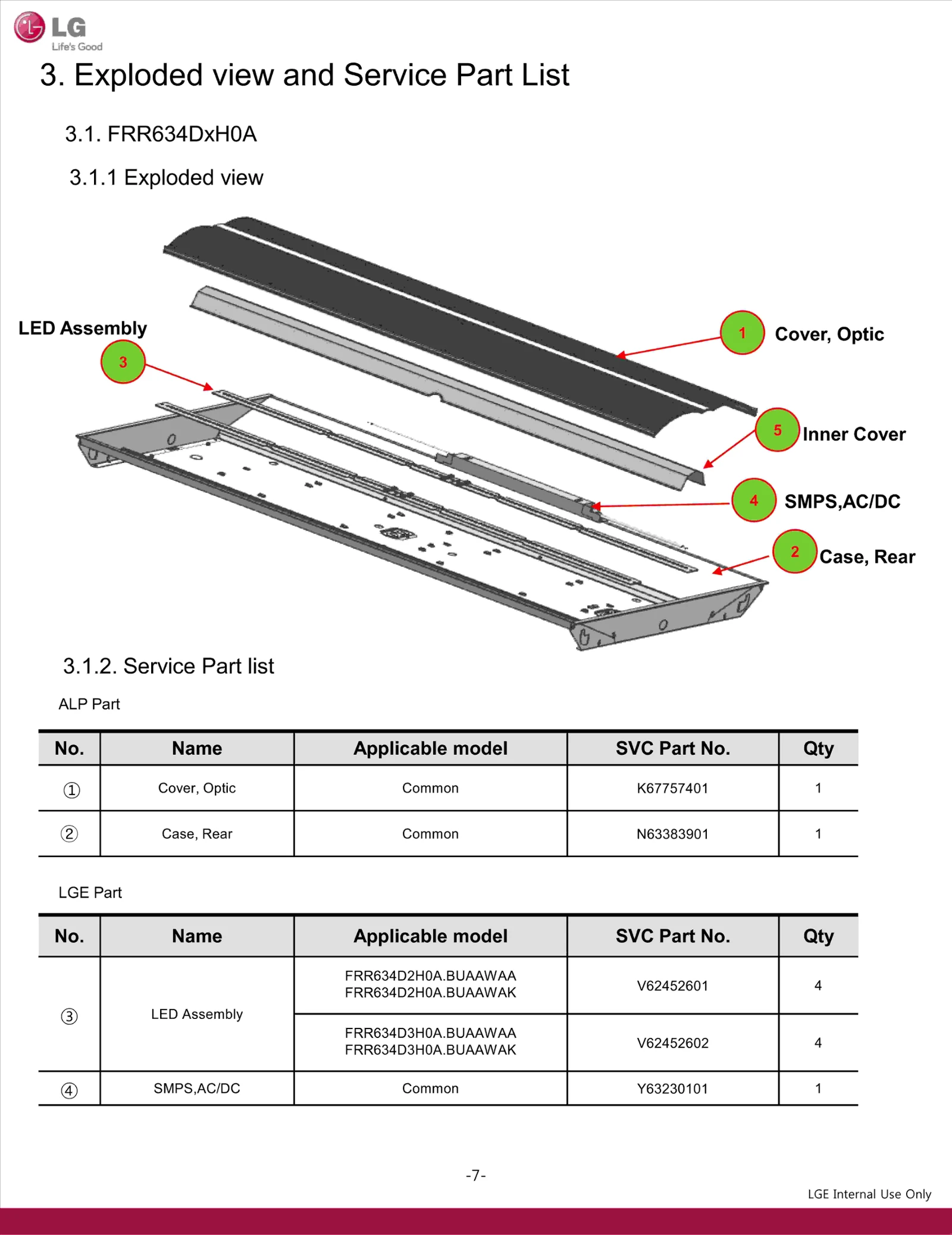 LED Assembly