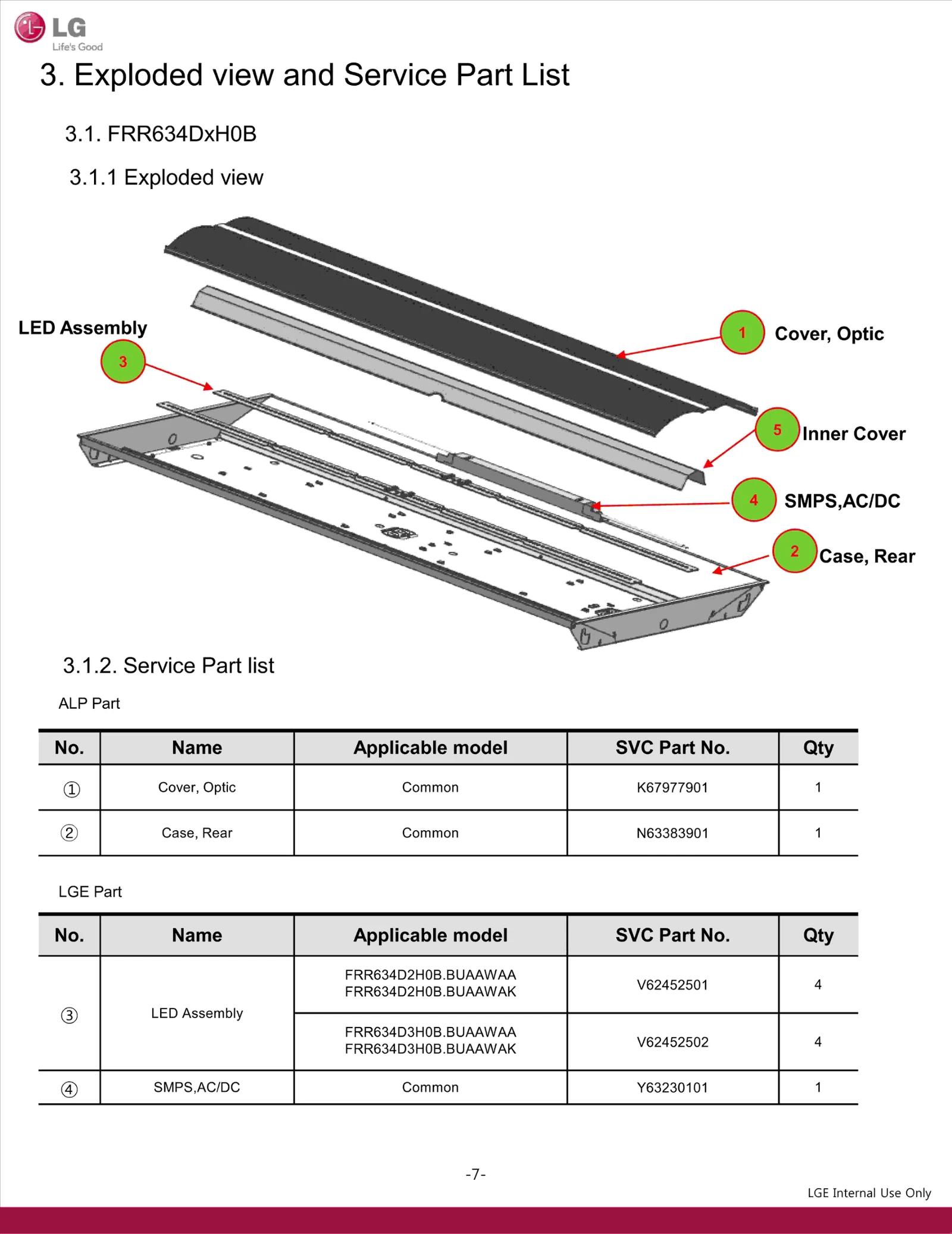 LED Assembly