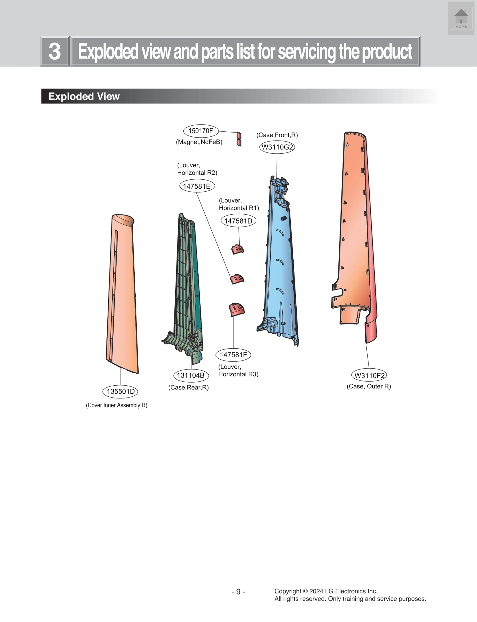 NDFEB Magnet