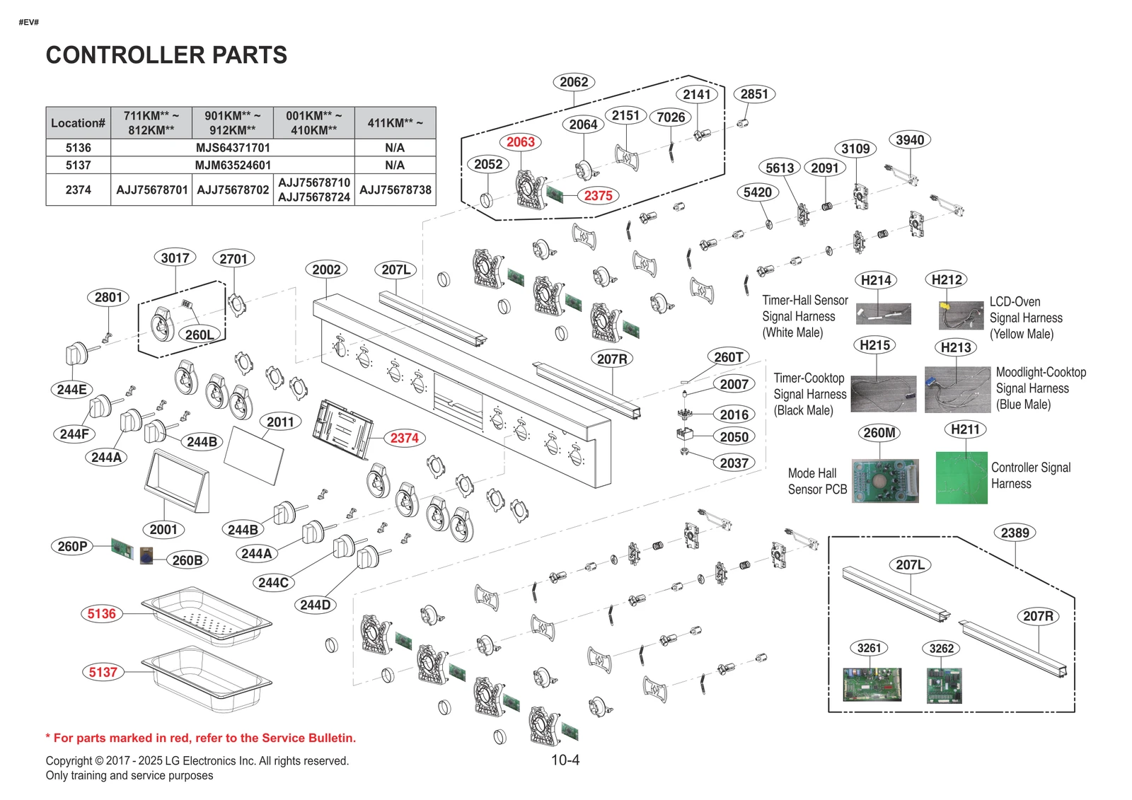 PCB Main Assembly