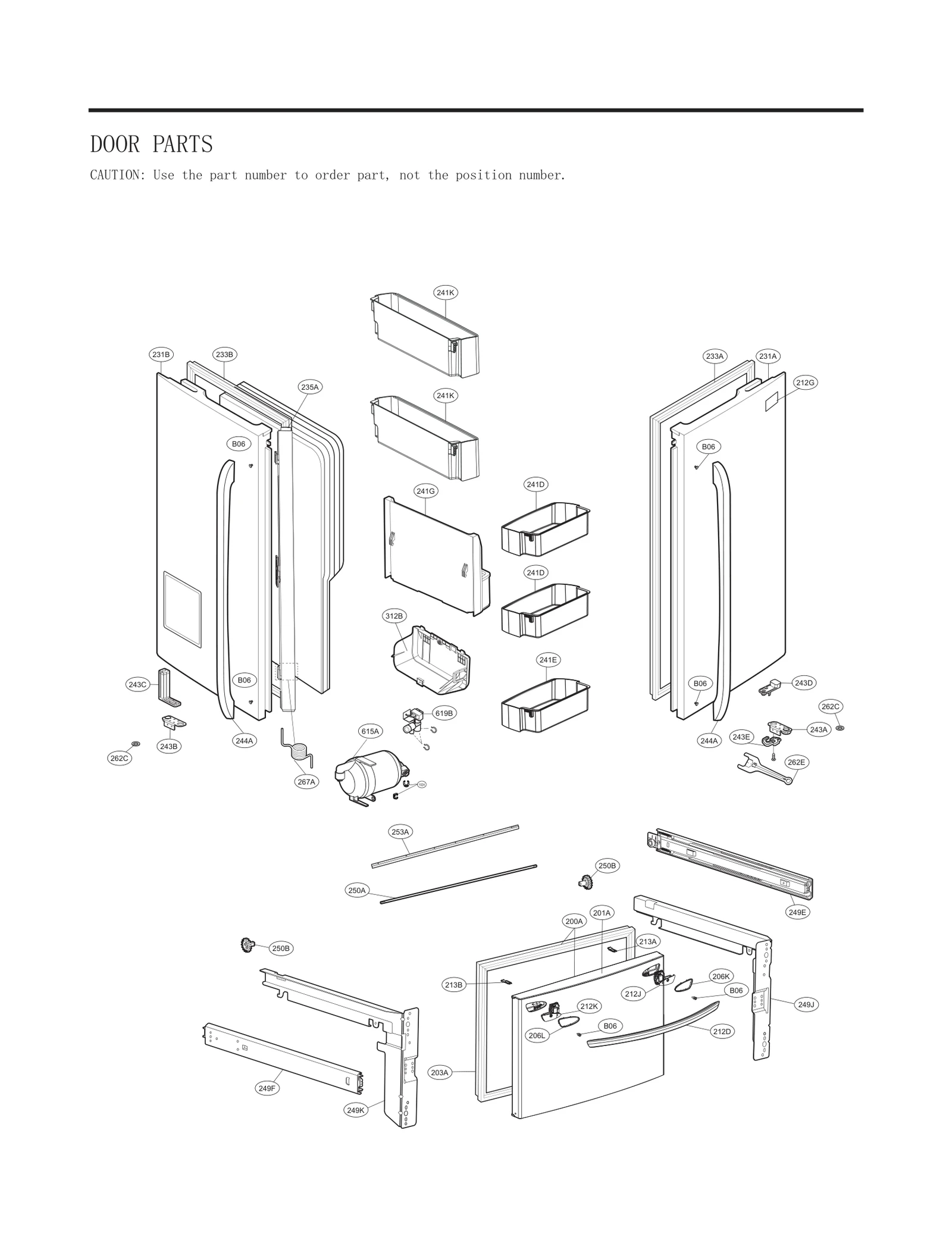 Connector Rail