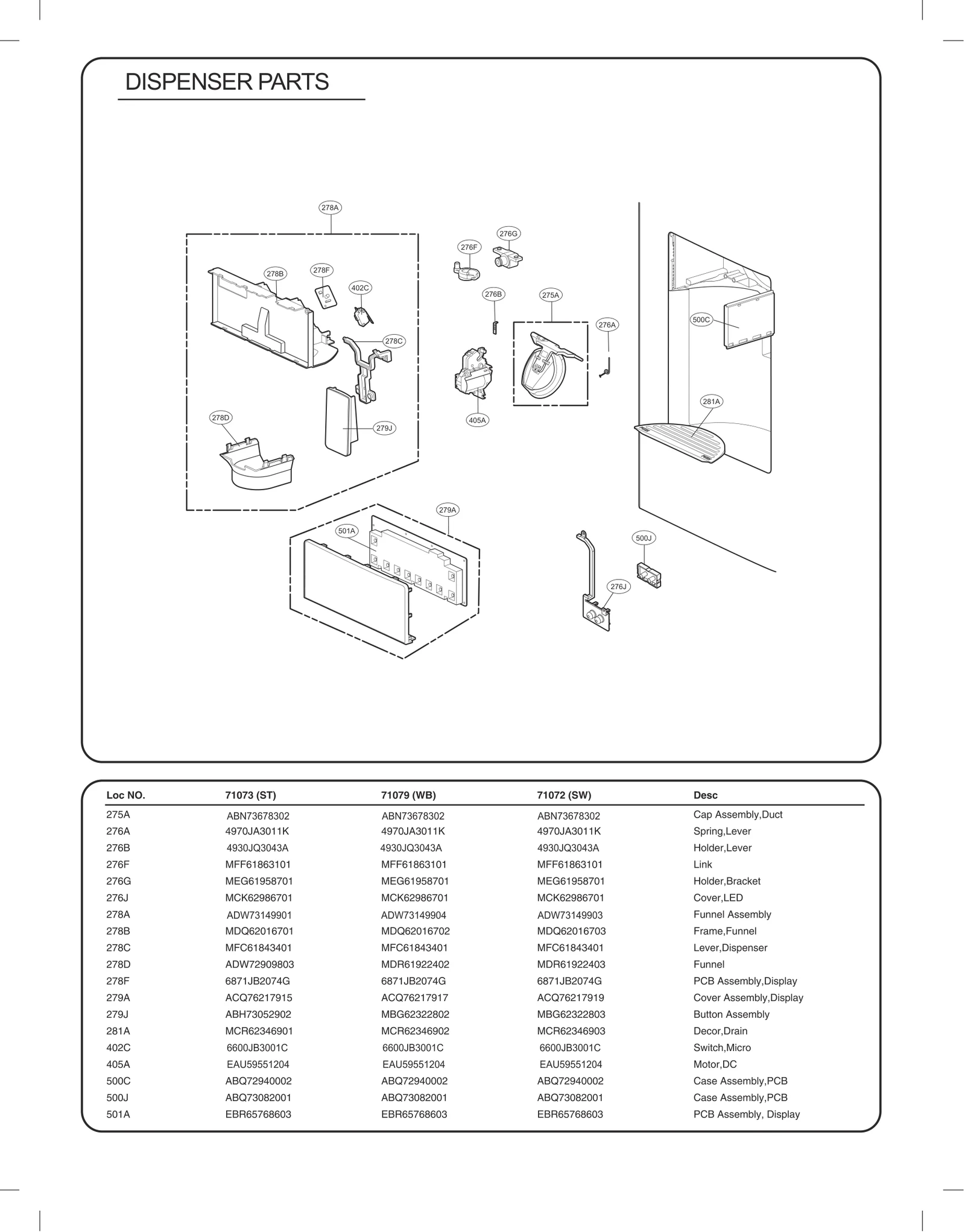 Funnel Assembly
