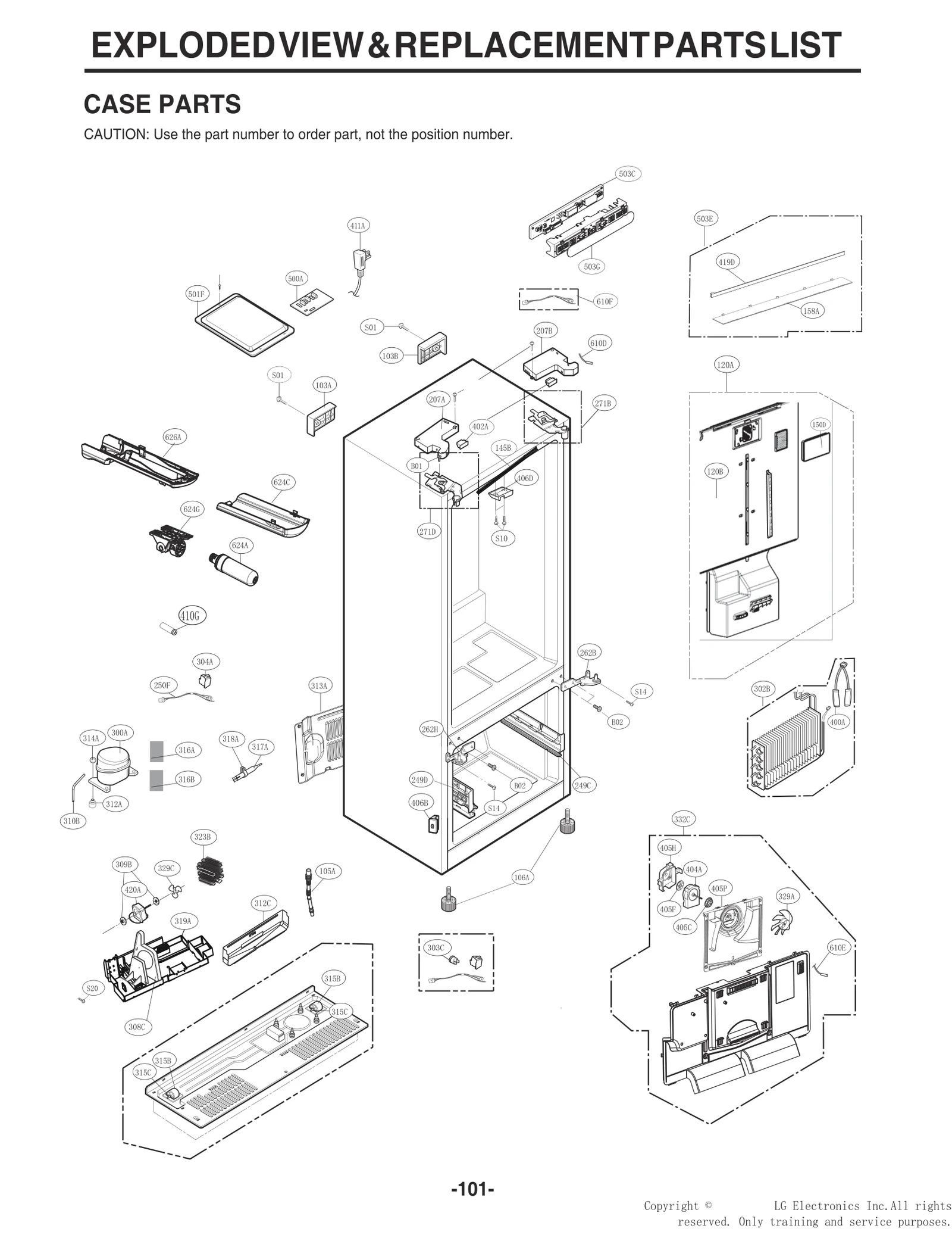 PCB Assembly-ONBOARDING
