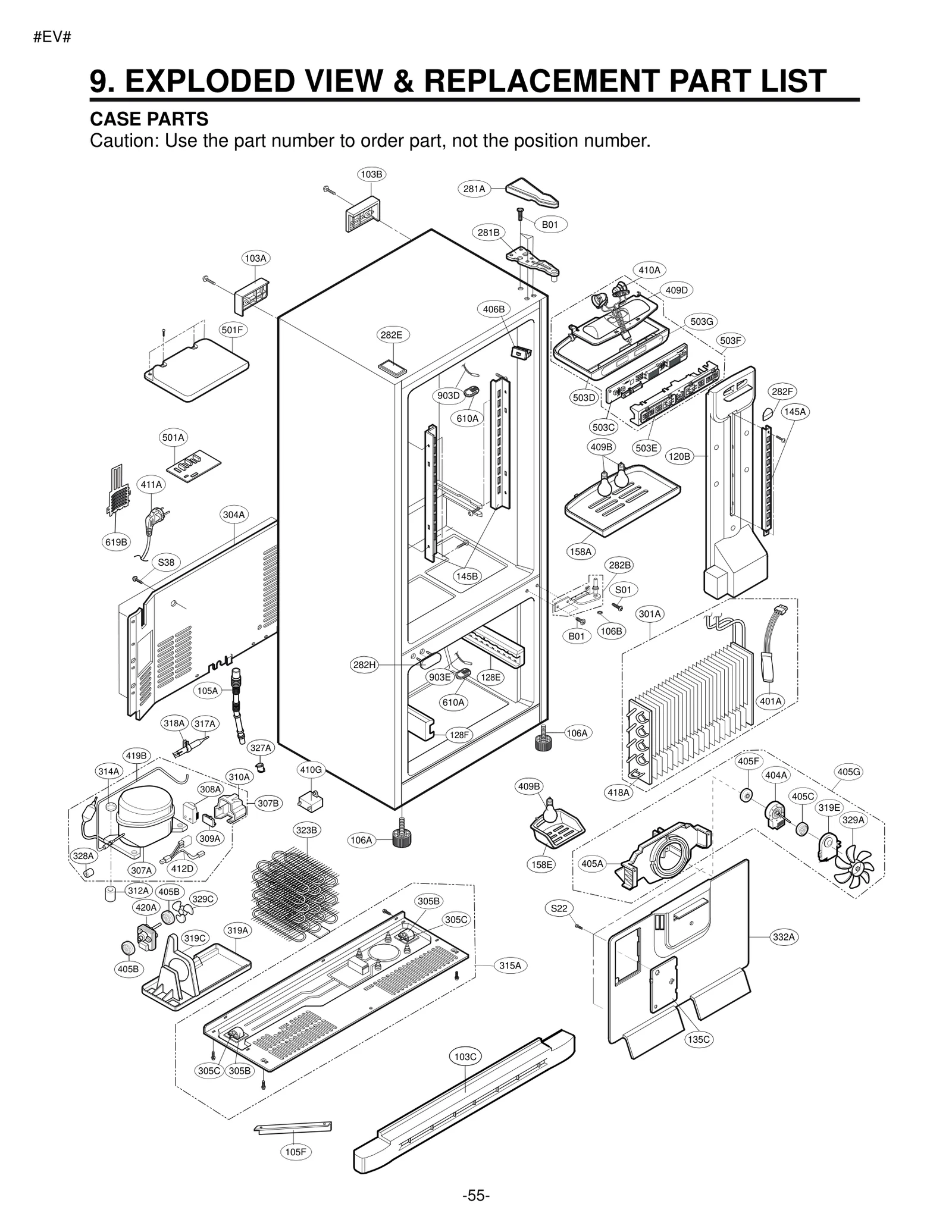Fan Guide
