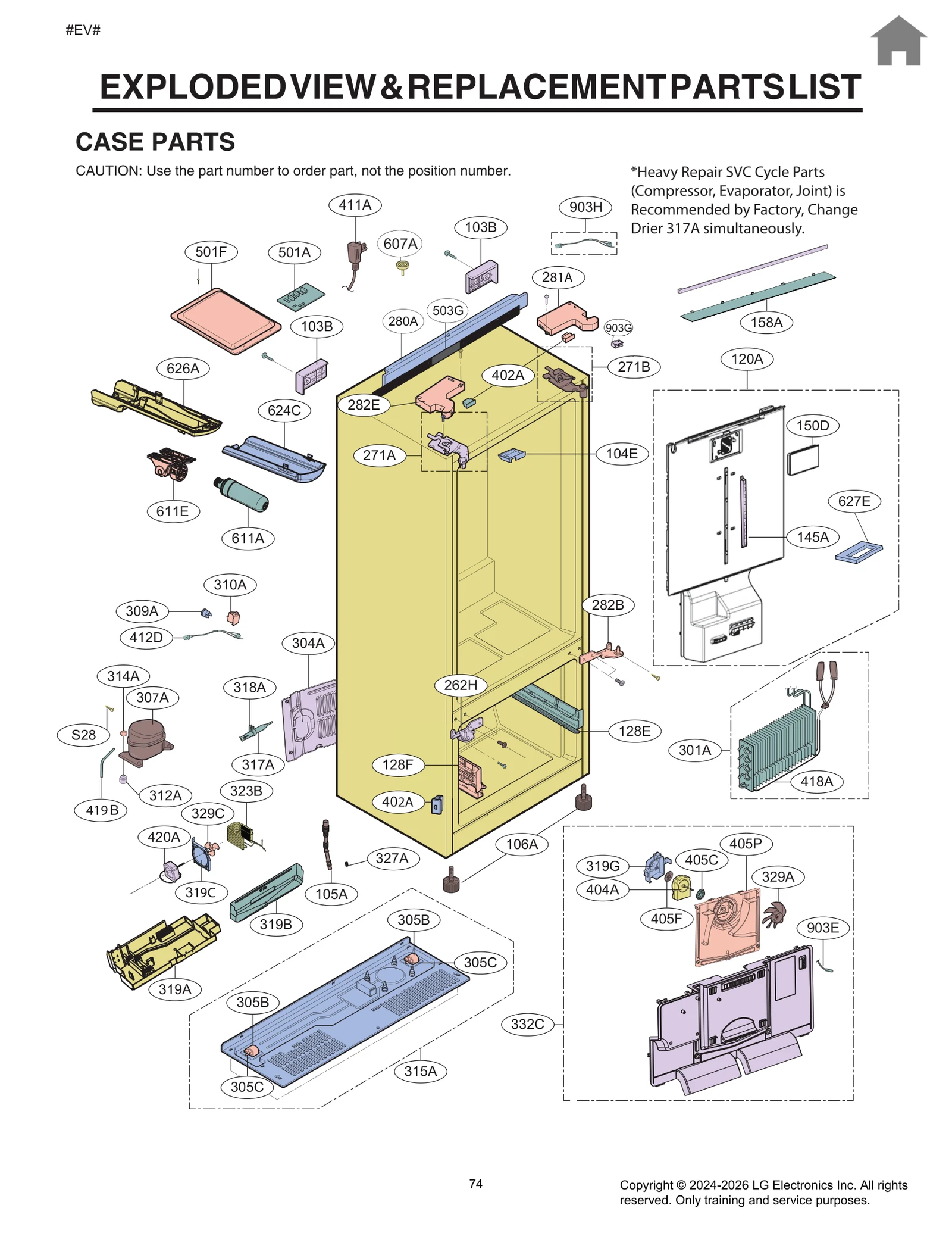 Main PCB Assembly