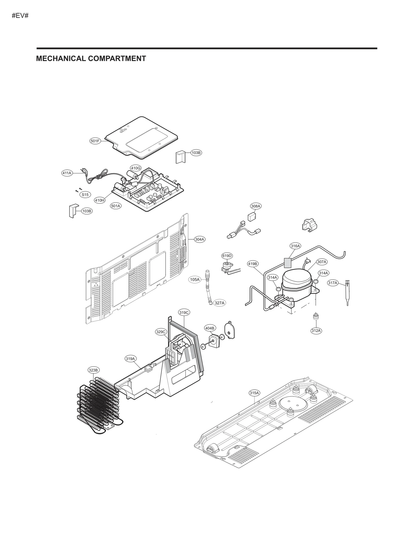 Fan Guide