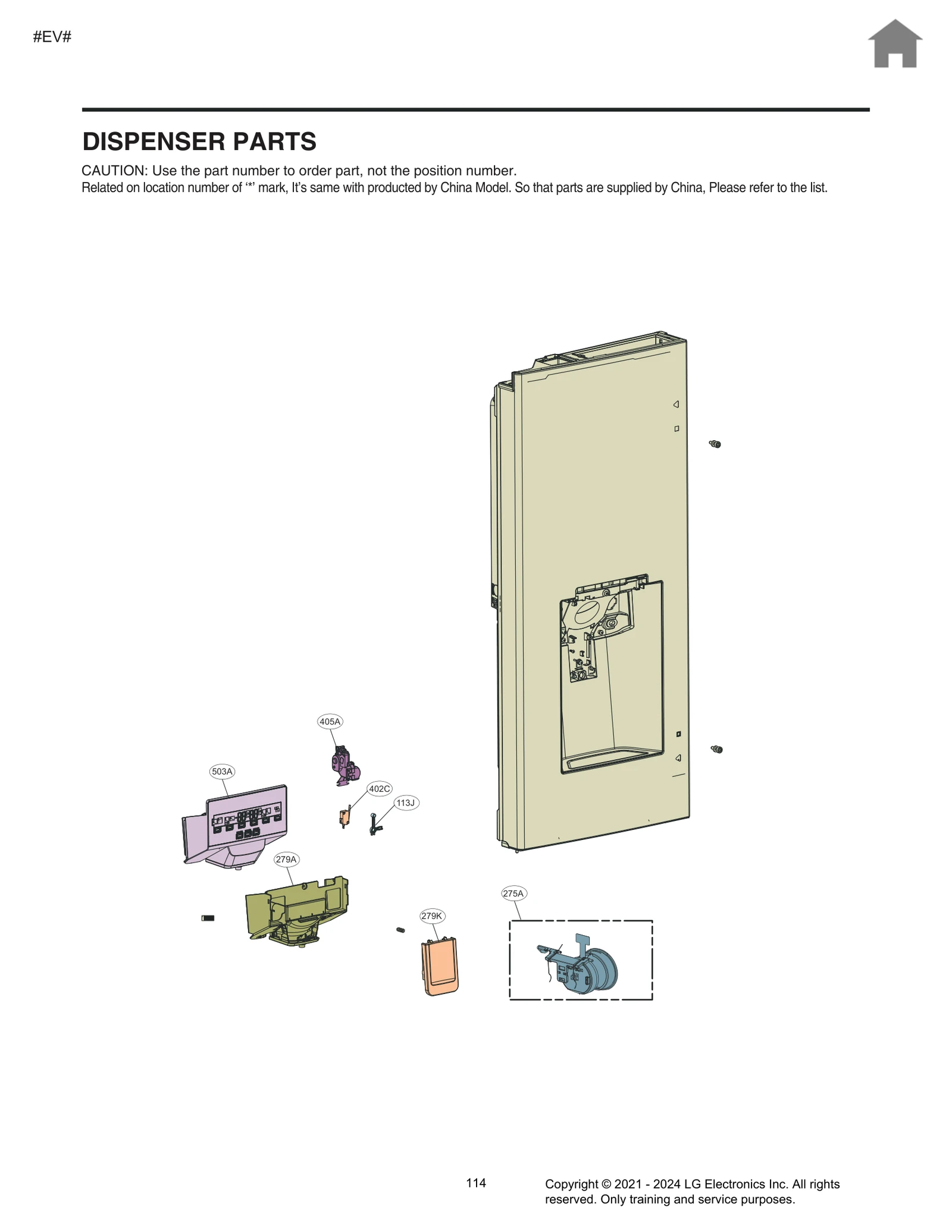 Lever Button