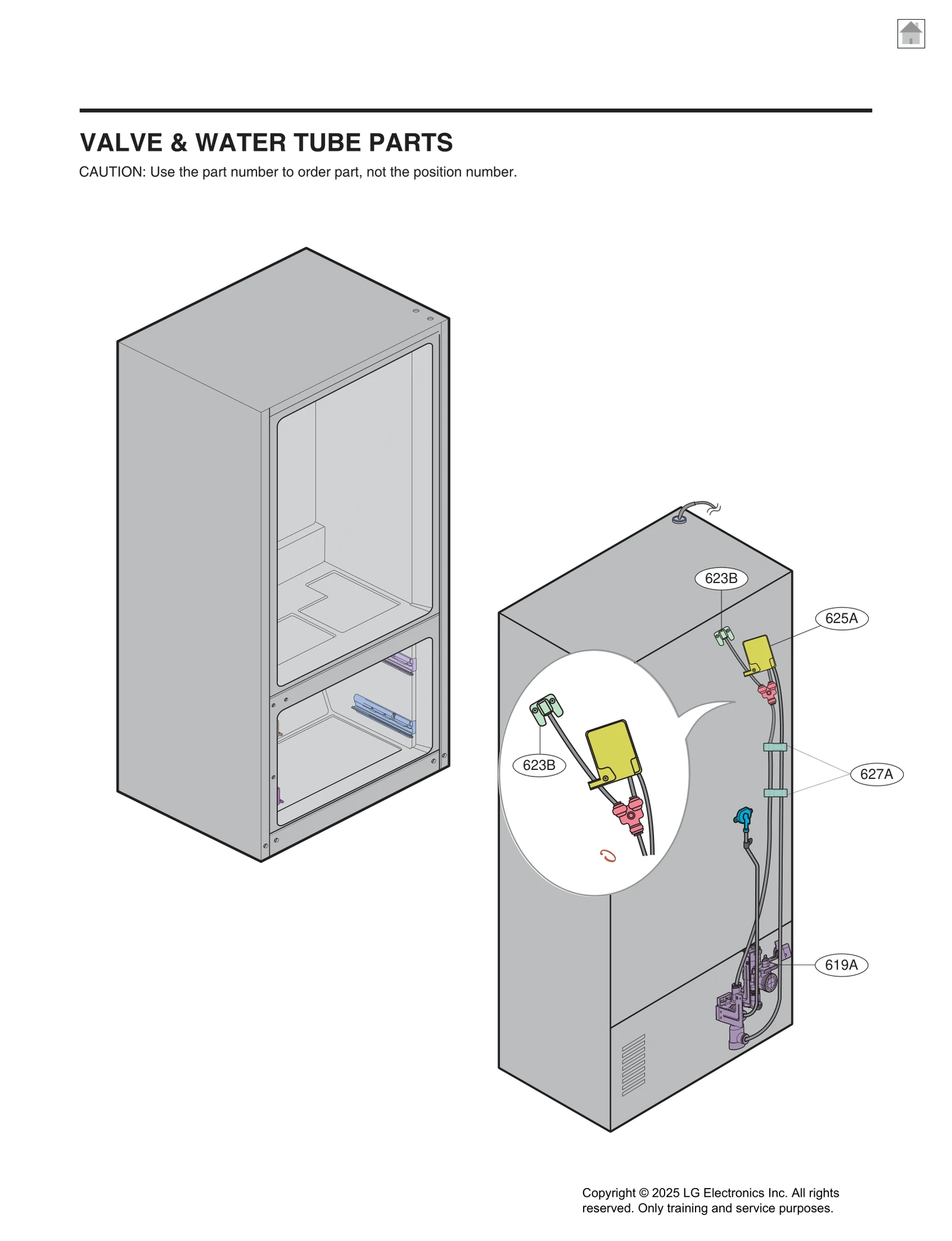 Valve Assembly, Water