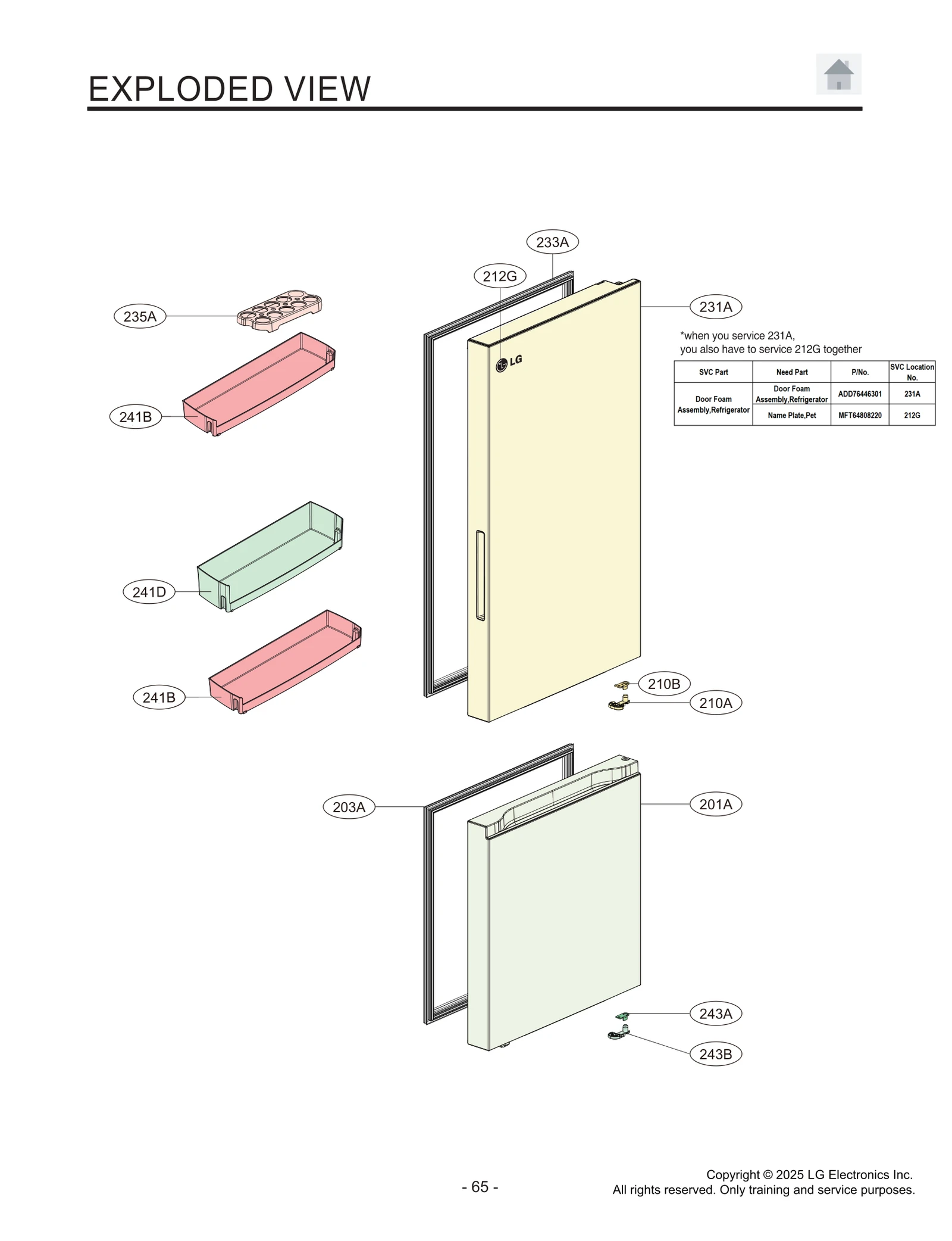 Door Basket