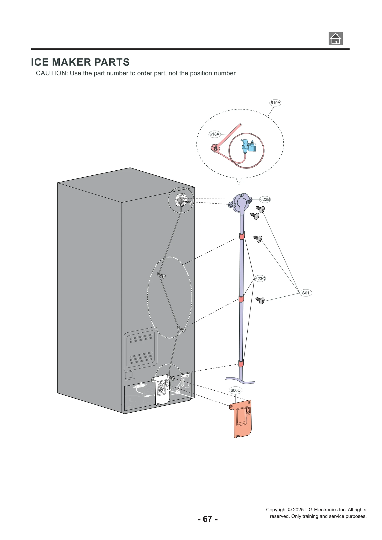 Water Valve