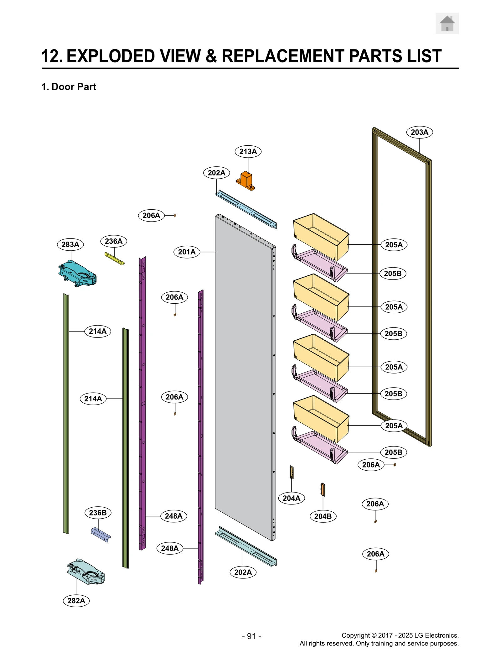 Door Foam Assembly