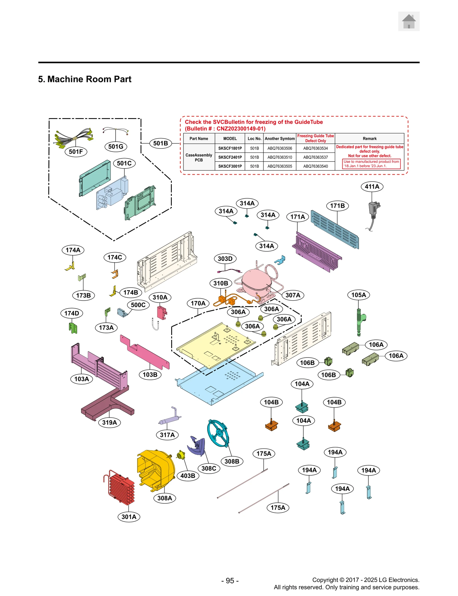 Main PCB Assembly