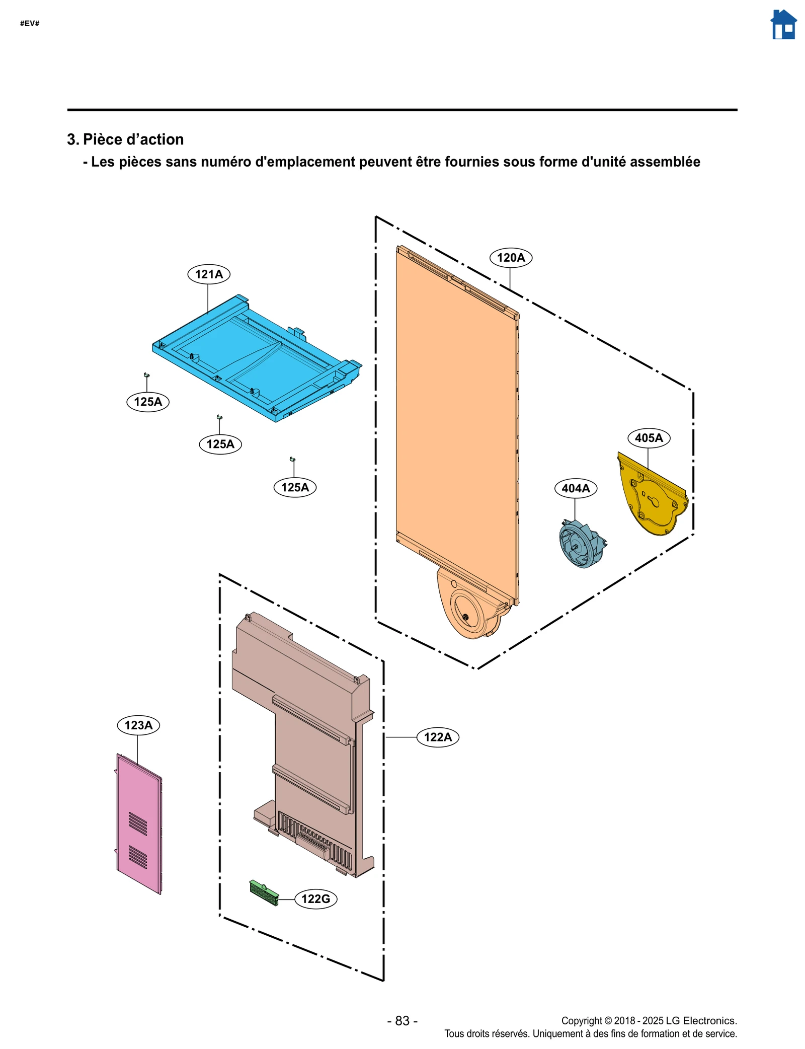 Multi Duct Assembly