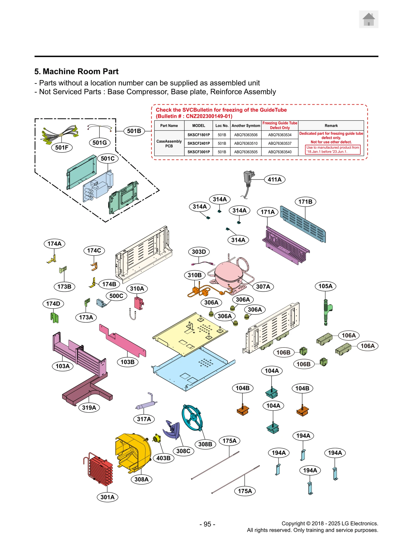 Main PCB Assembly